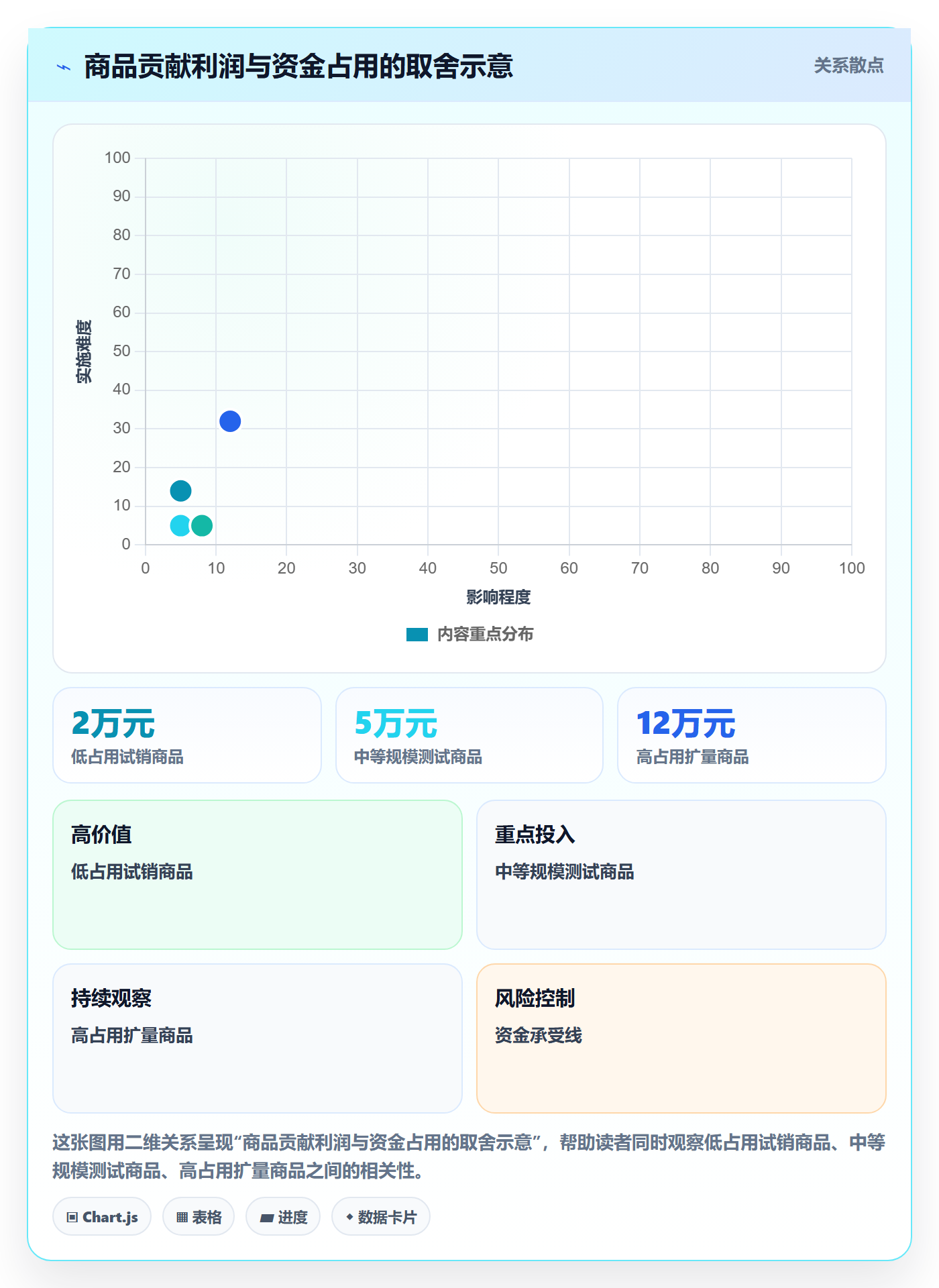 temu支付结算全解析：重点看懂平台入驻