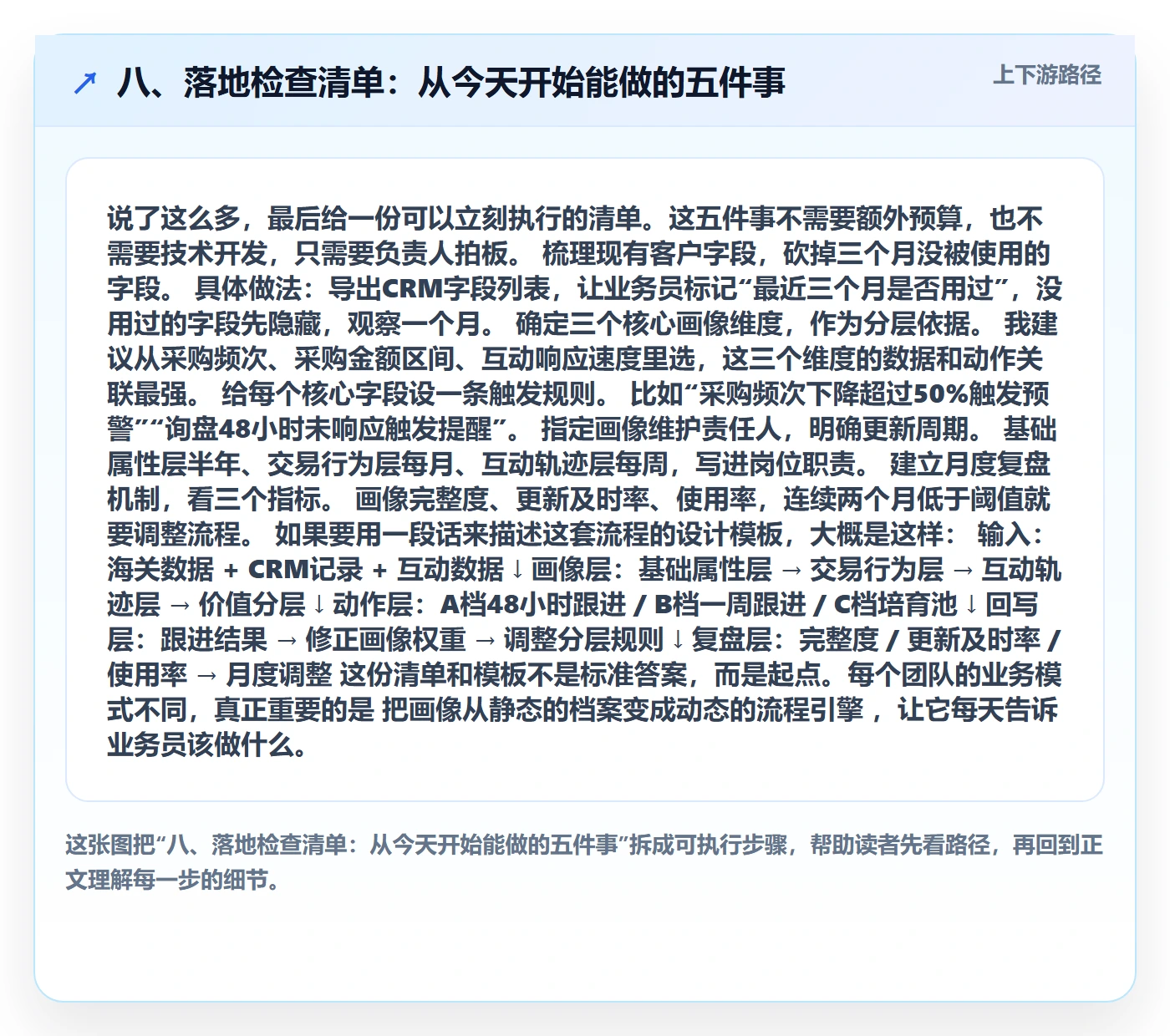 八、落地检查清单：从今天开始能做的五件事