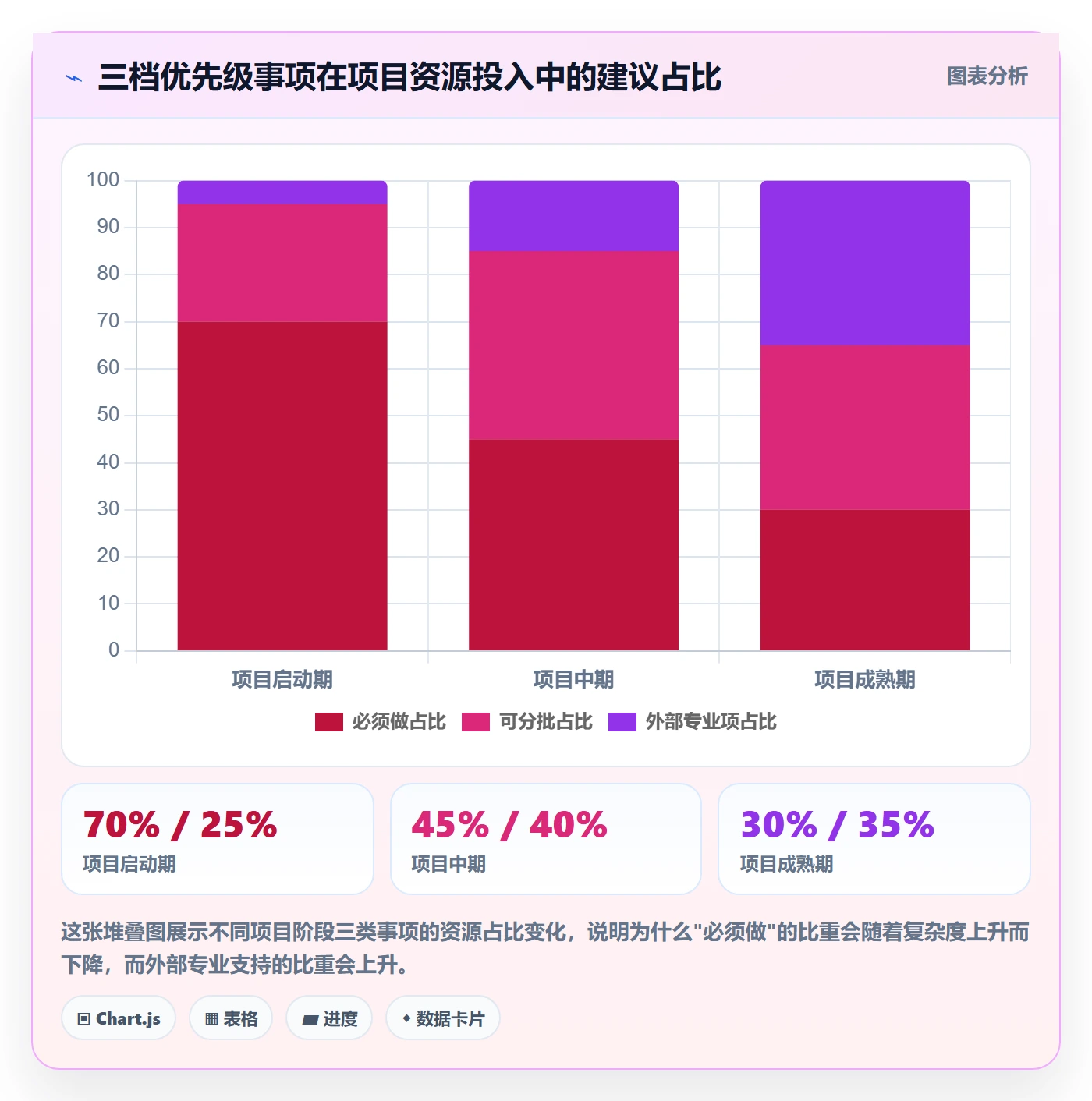 erp跨境电商落地清单：物流对接相关的税务筹划事项