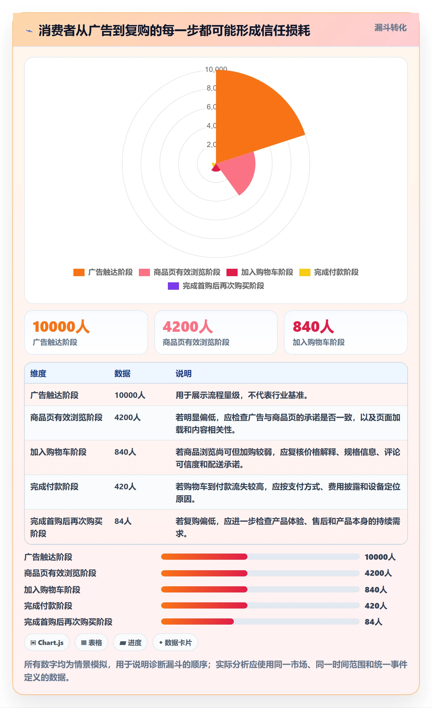 跨境电商选择标准：本地化运营维度如何评估品牌建设