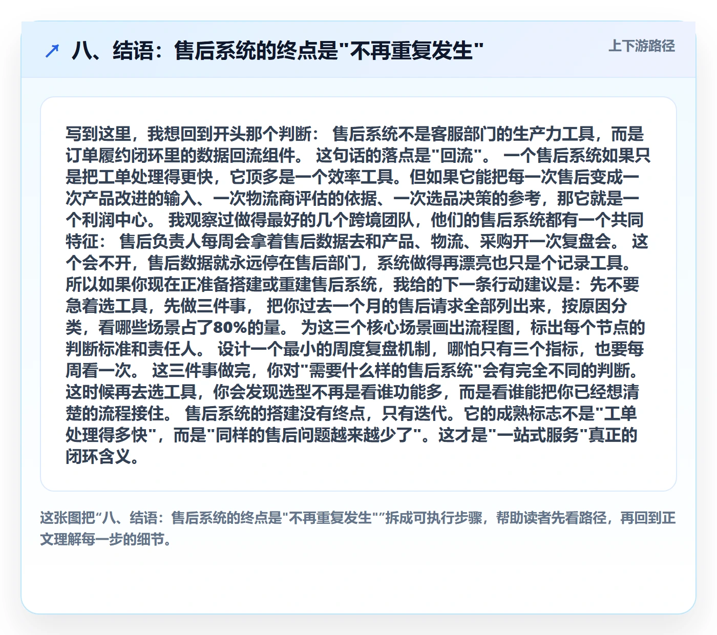 八、结语：售后系统的终点是"不再重复发生"