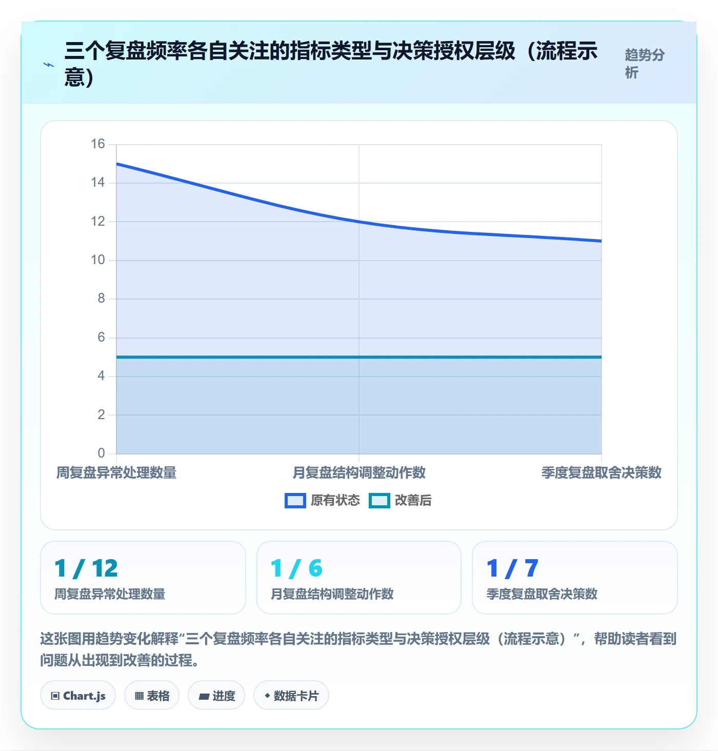 erp跨境电商实践指南：多平台刊登的年度规划怎样更有效