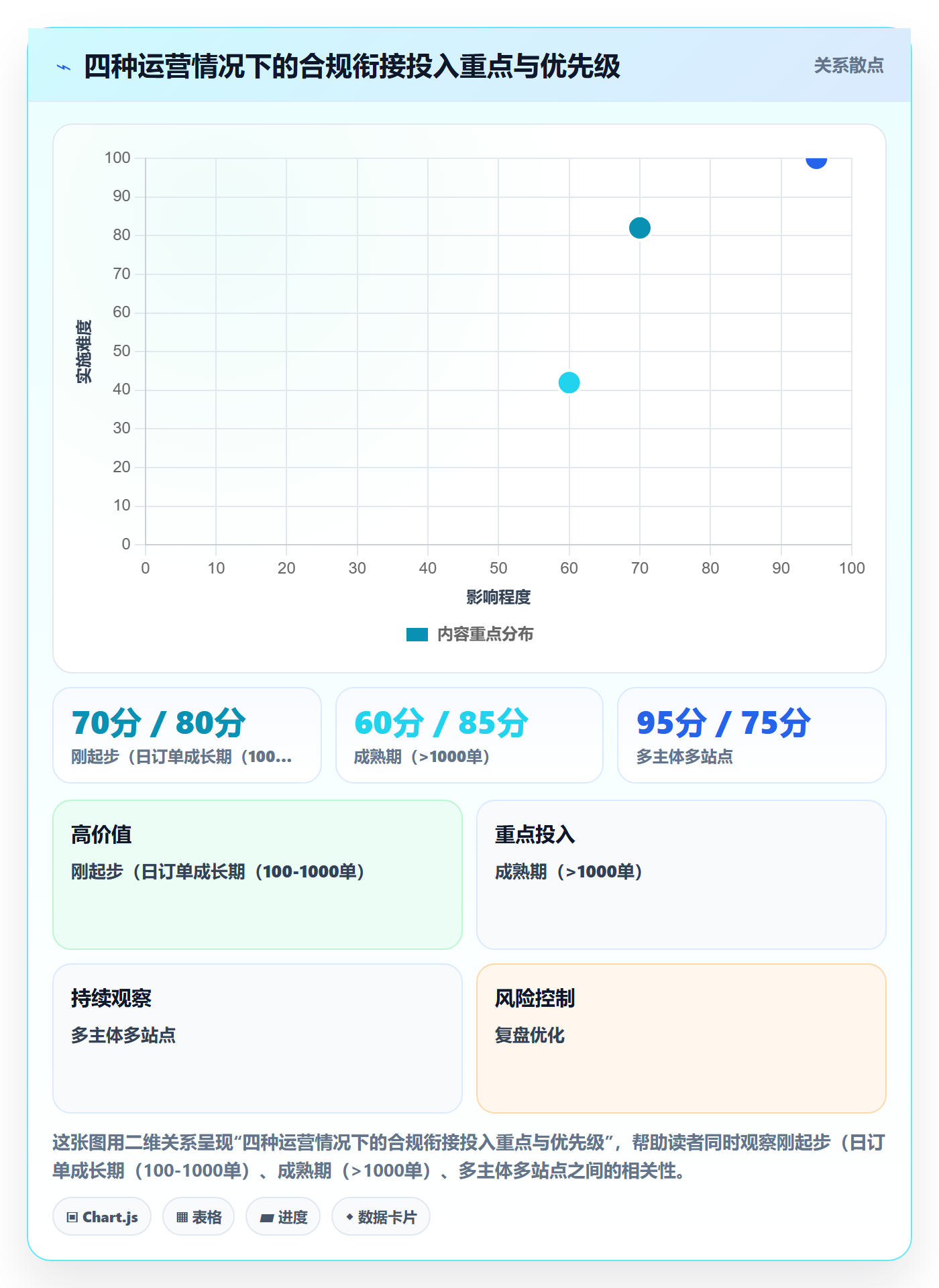 erp跨境电商规划方法：订单同步与合规管理如何衔接