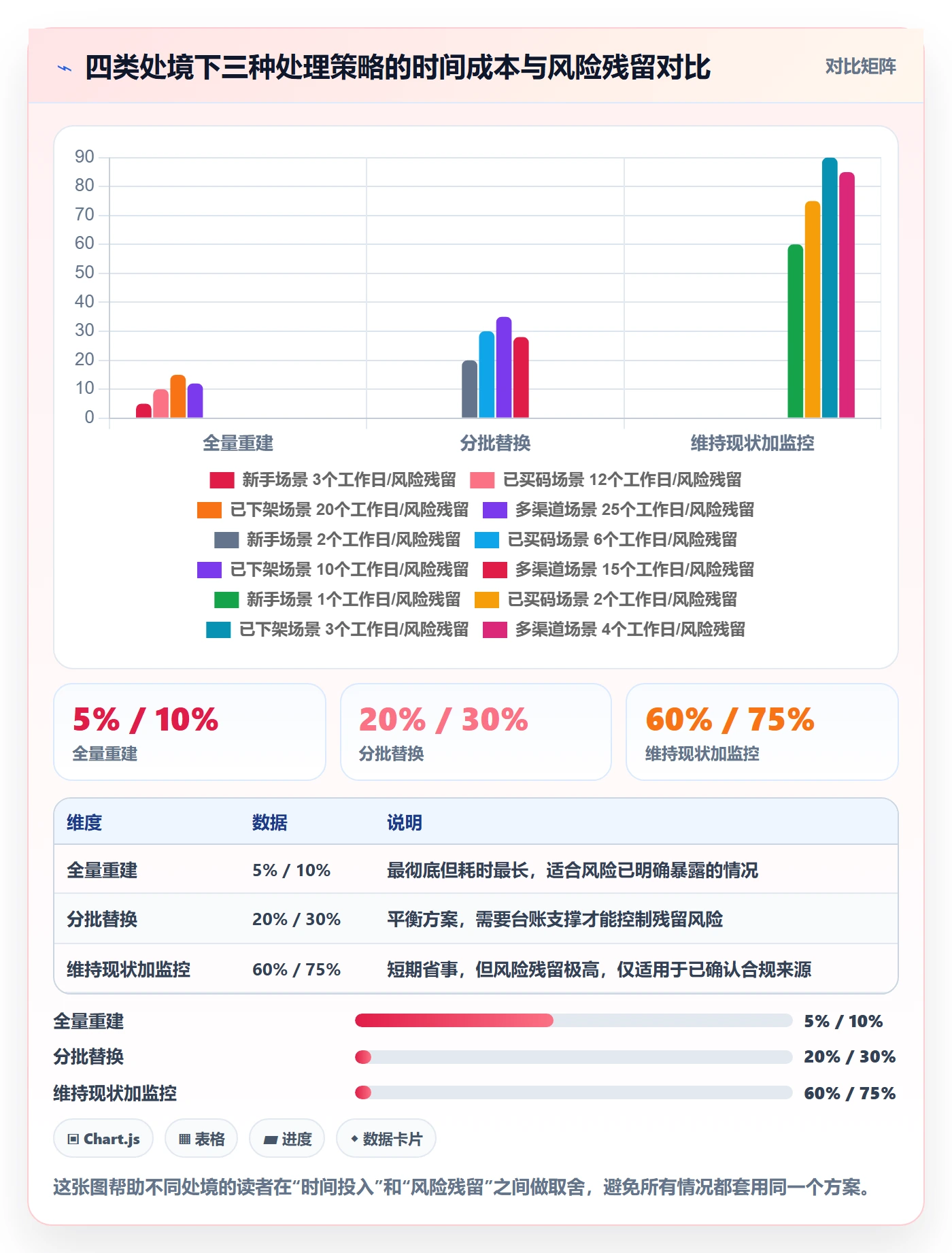 UPC码应用思路：围绕合规风险拆解入门指南
