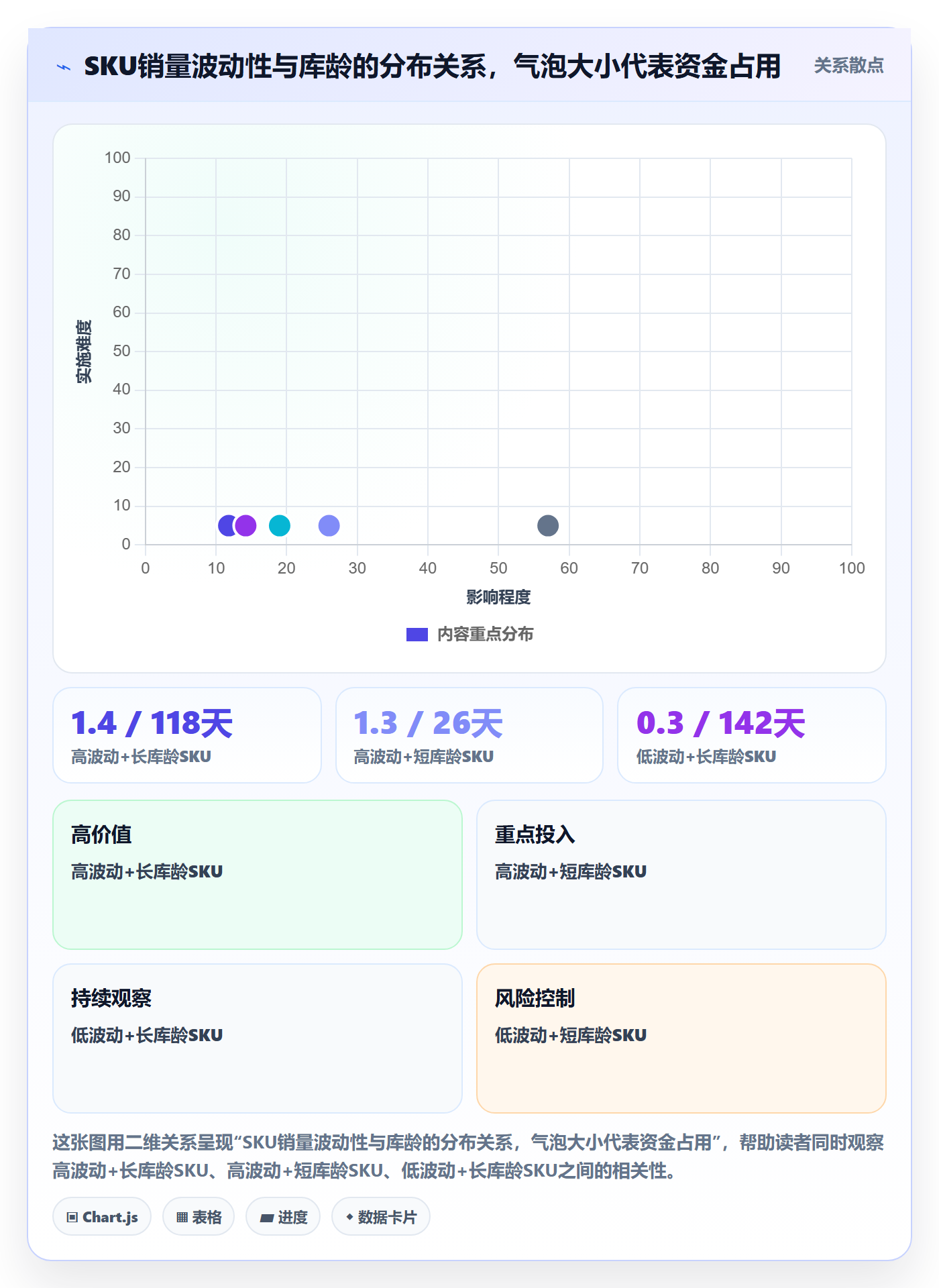跨境电商运营操作手册：库存计划对应的平台规则步骤