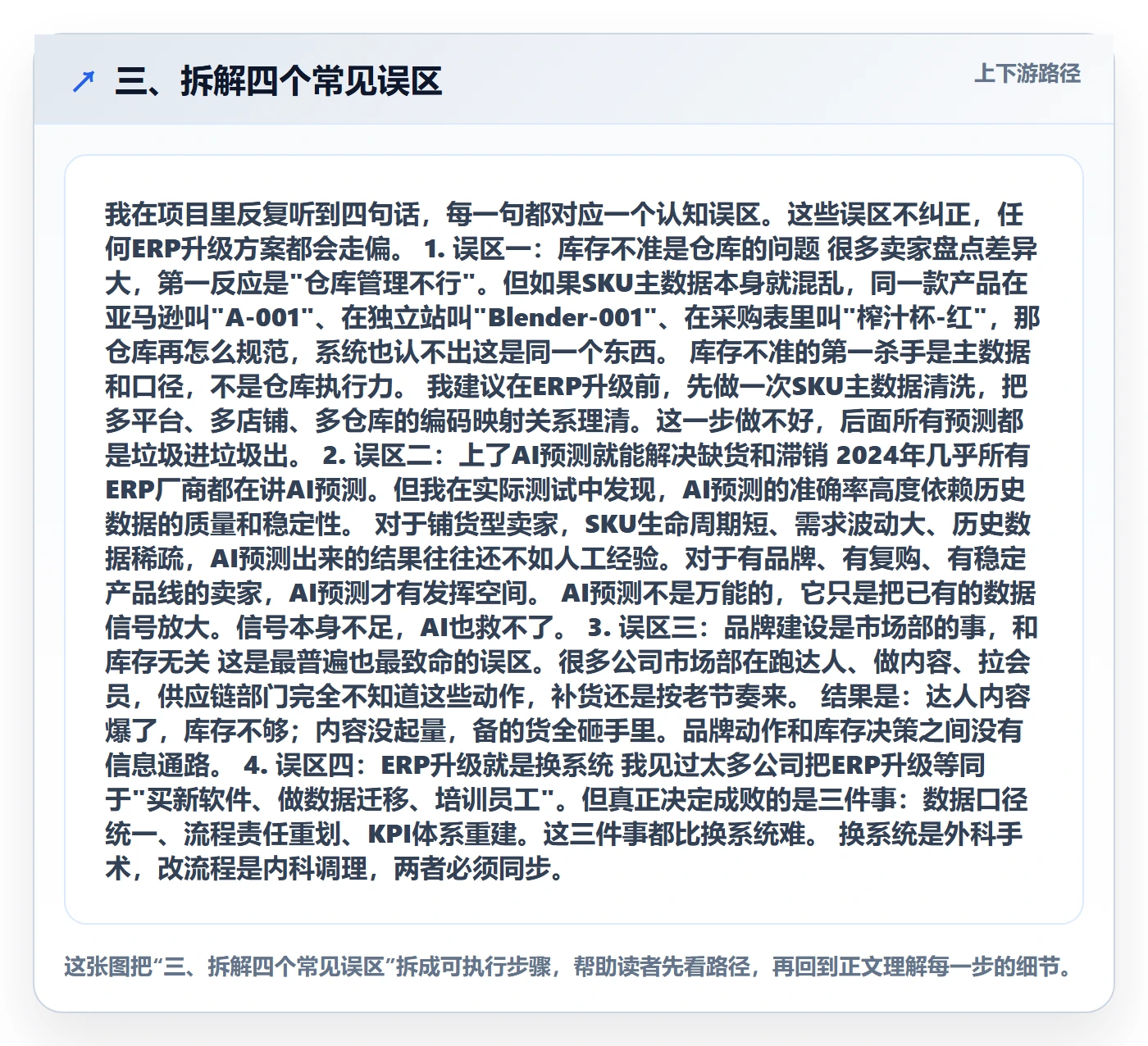三、拆解四个常见误区