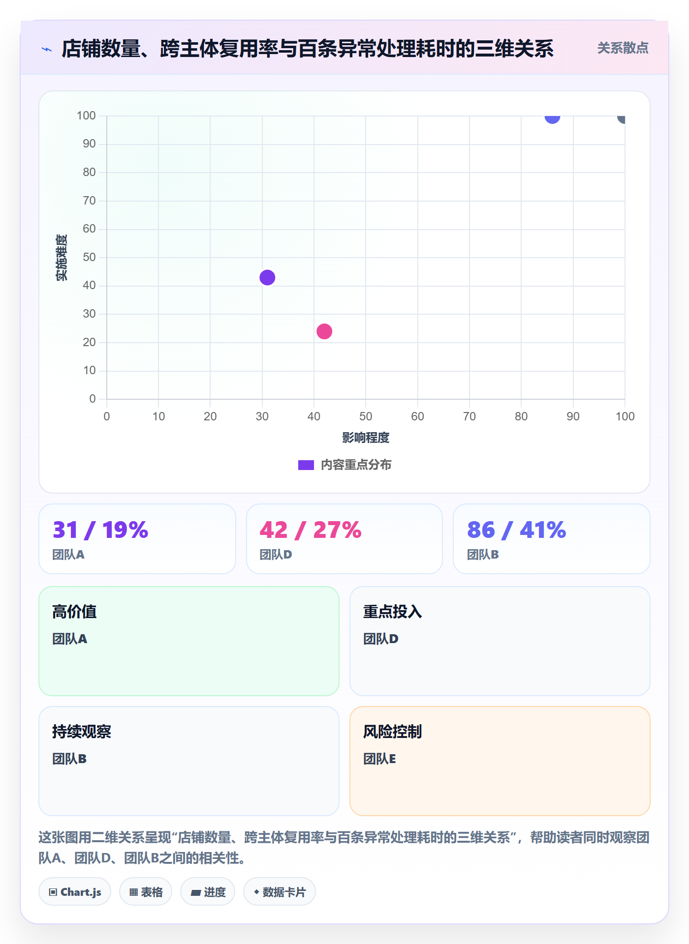 想做好UPC码，先掌握店群管理中的平台审核