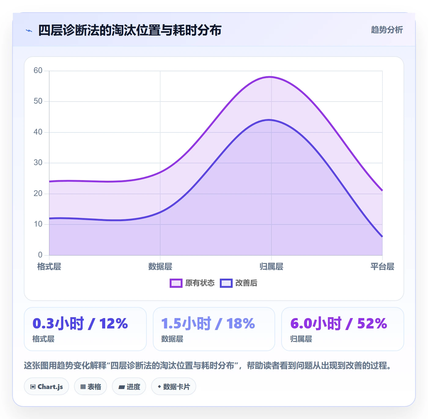 UPC码问题诊断：GS1注册如何用平台规则改进