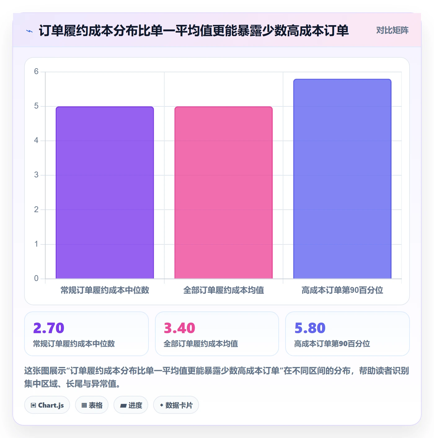 temu定价策略全解析：重点看懂半托管模式