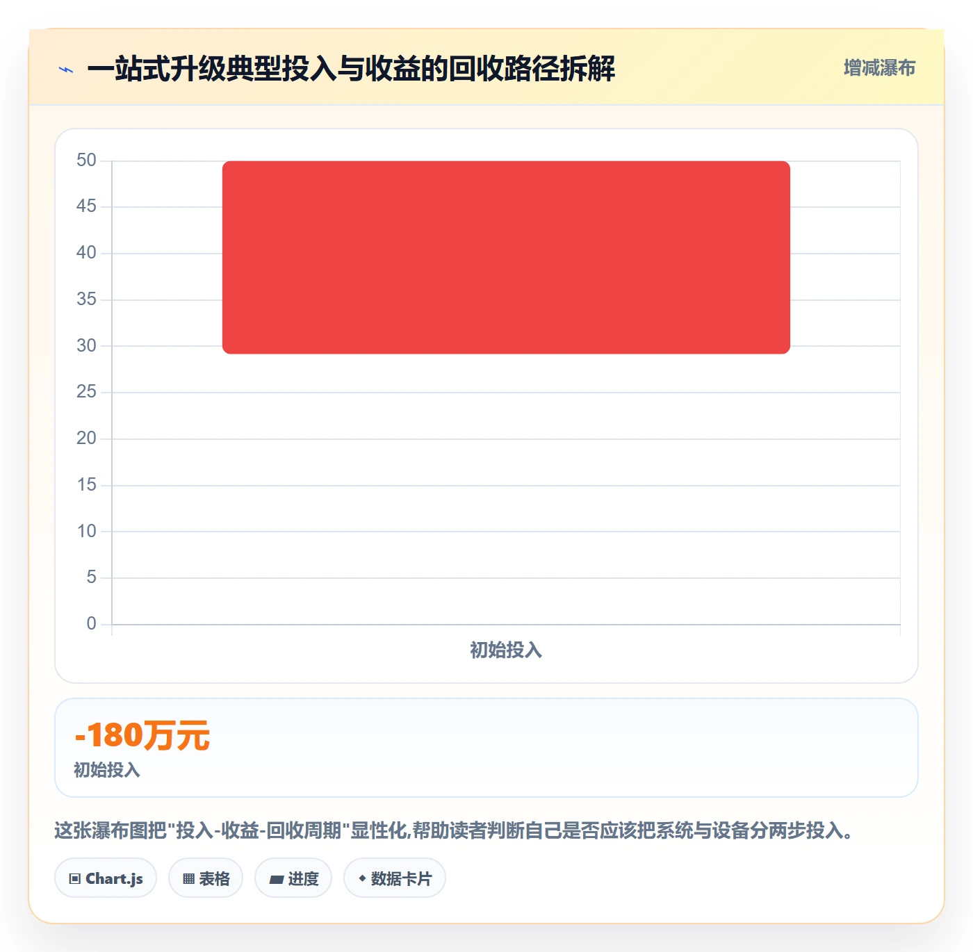 跨境电商一站式服务升级方案：用自动化方案改善仓储物流