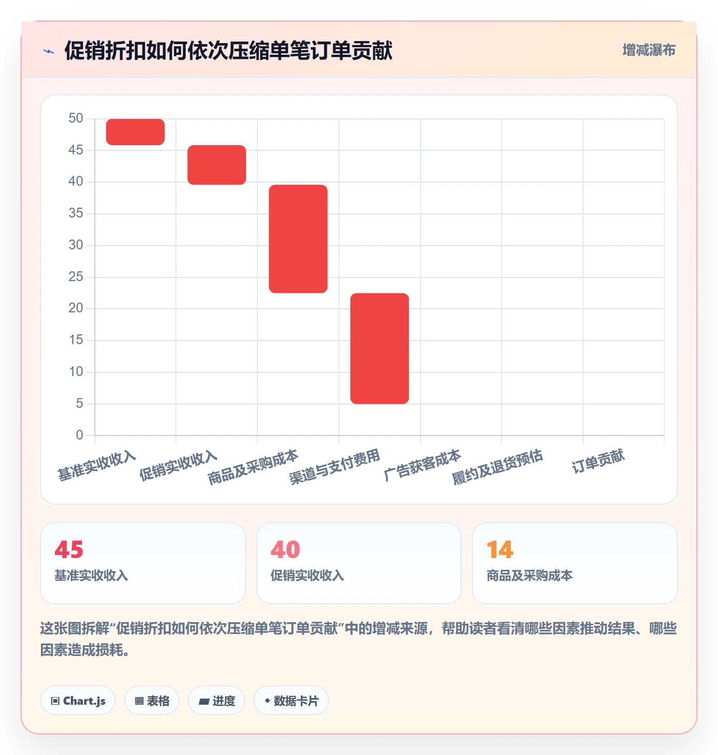 跨境电商规划方法：本地化运营与标准化管理如何衔接