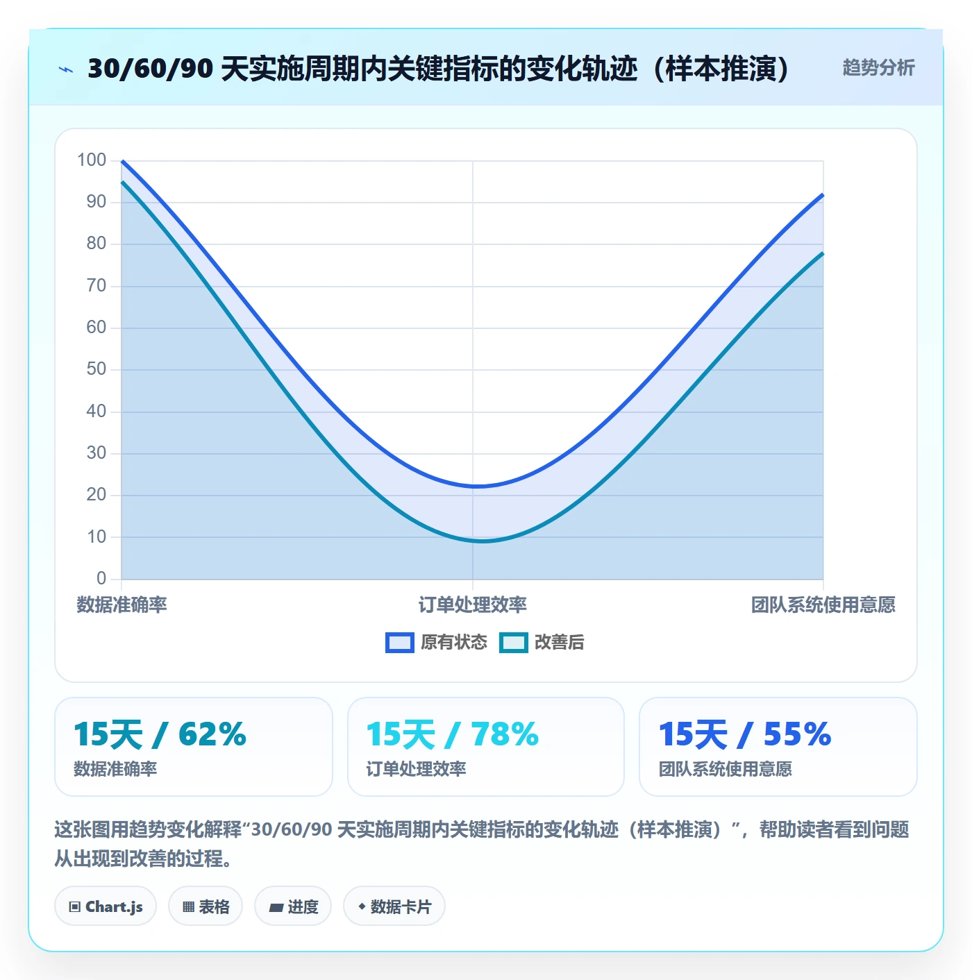erp跨境电商选品策略全解析：重点看懂系统实施
