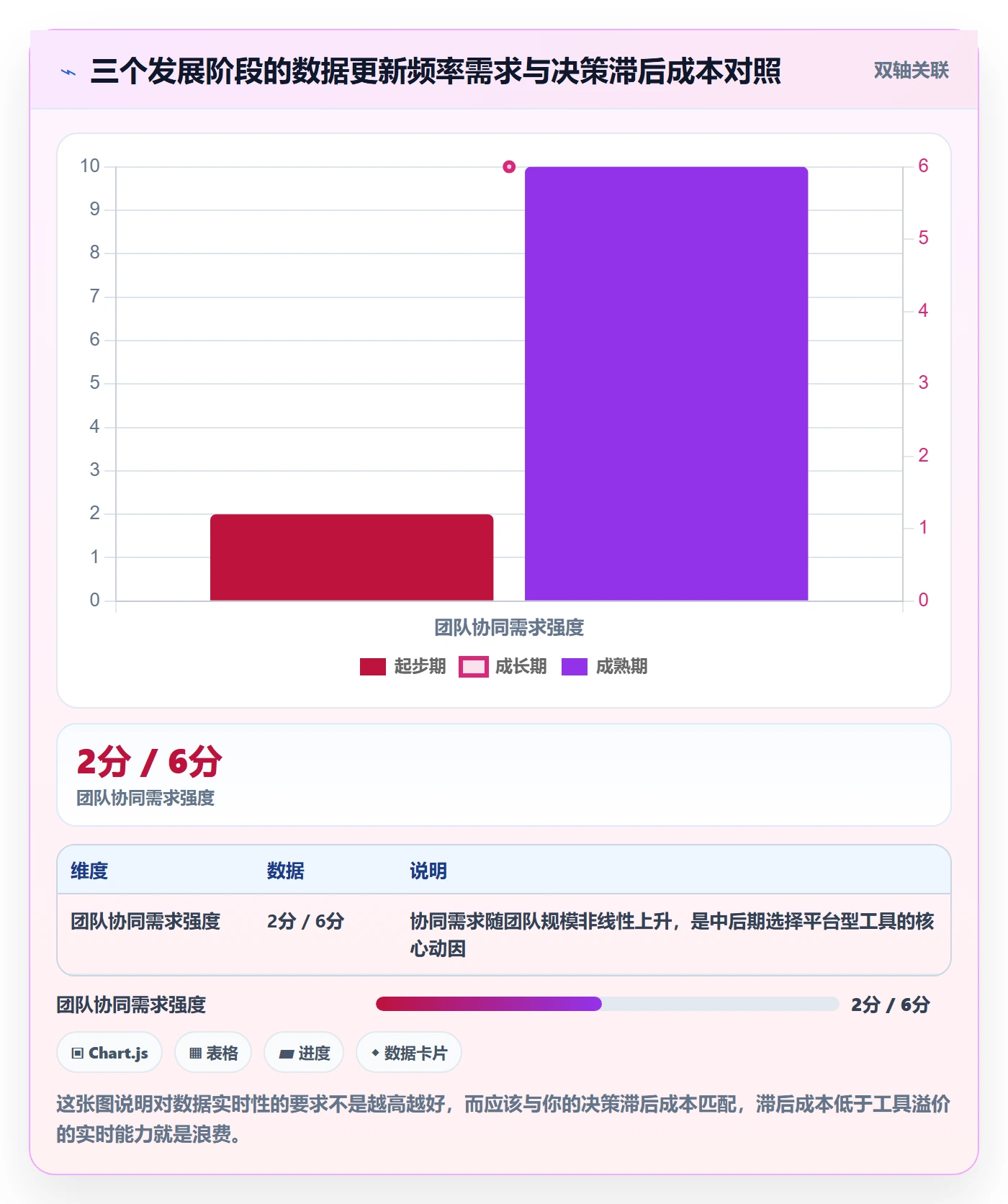 亚马逊软件基础课：选品工具相关的工具对比一次讲透