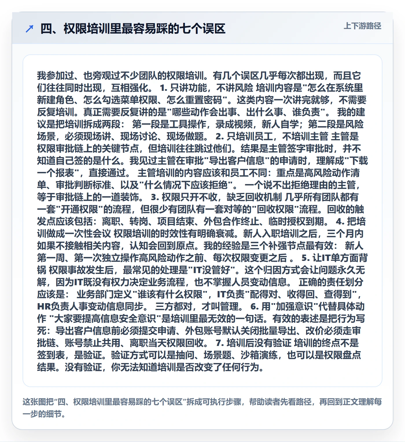 四、权限培训里最容易踩的七个误区