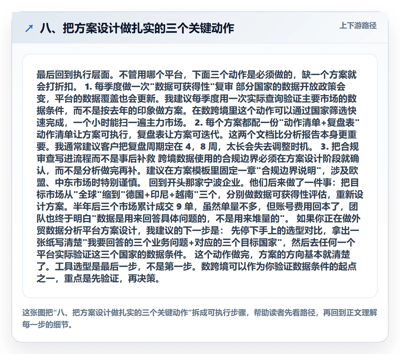 八、把方案设计做扎实的三个关键动作