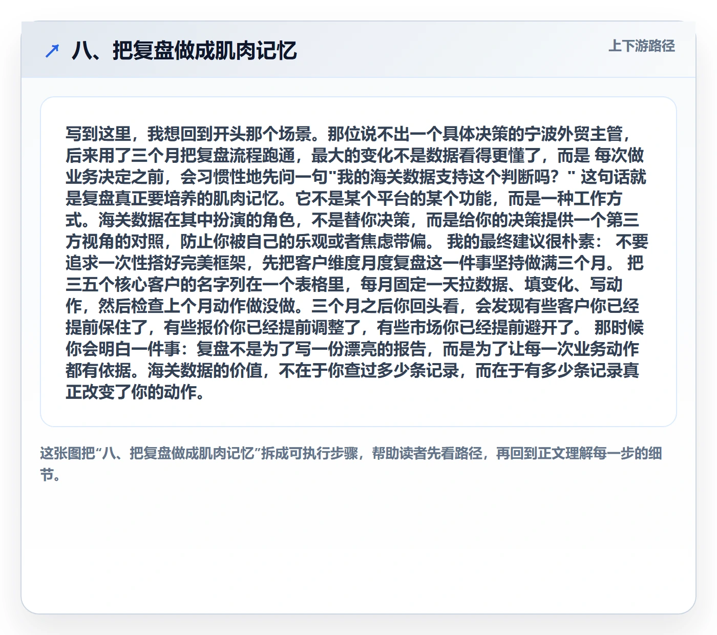 八、把复盘做成肌肉记忆