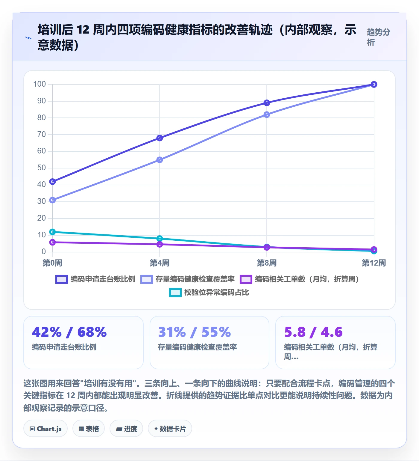 UPC码团队培训：GS1注册从哪里开始
