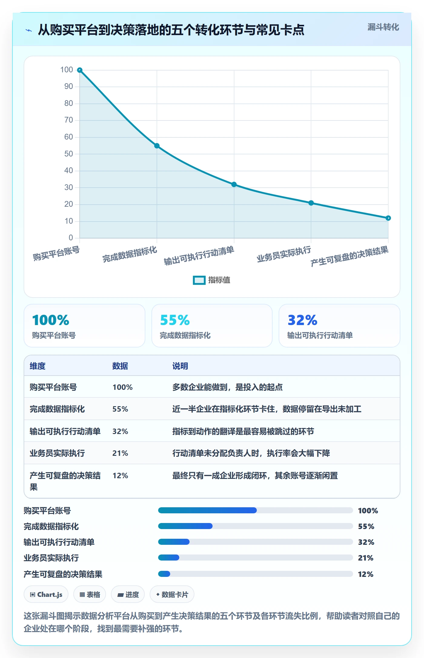 外贸数据分析平台怎么落地?从海关数据讲清旺季准备
