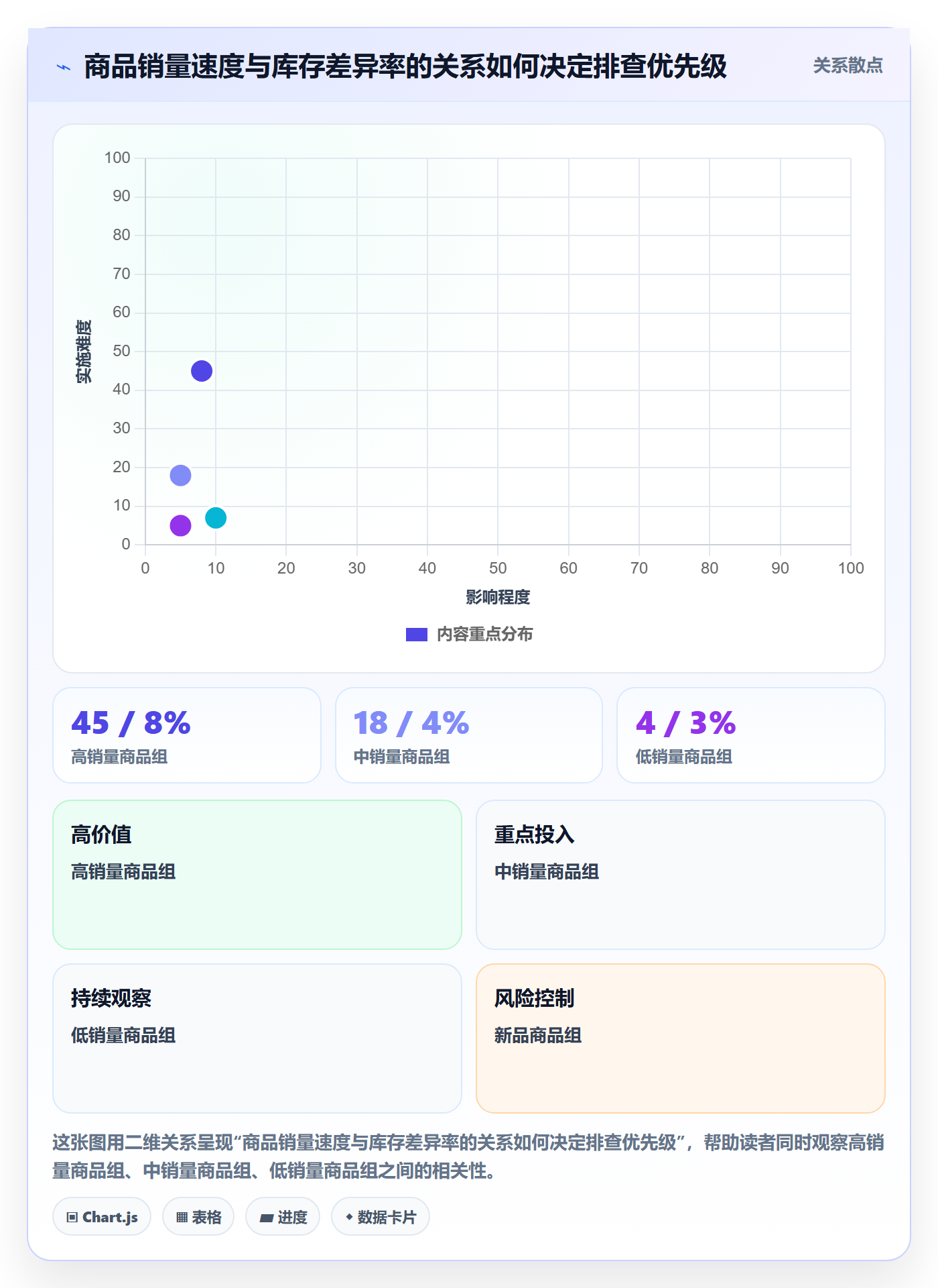 temu实践指南：半托管模式的平台规则怎样更有效