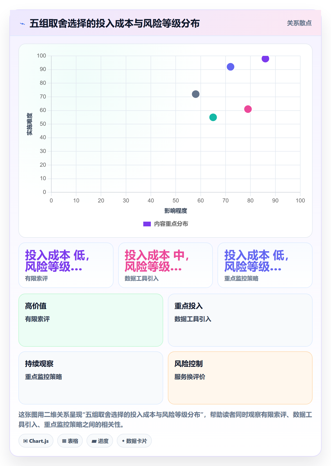 亚马逊软件怎么用？评价管理场景下的旺季准备拆解