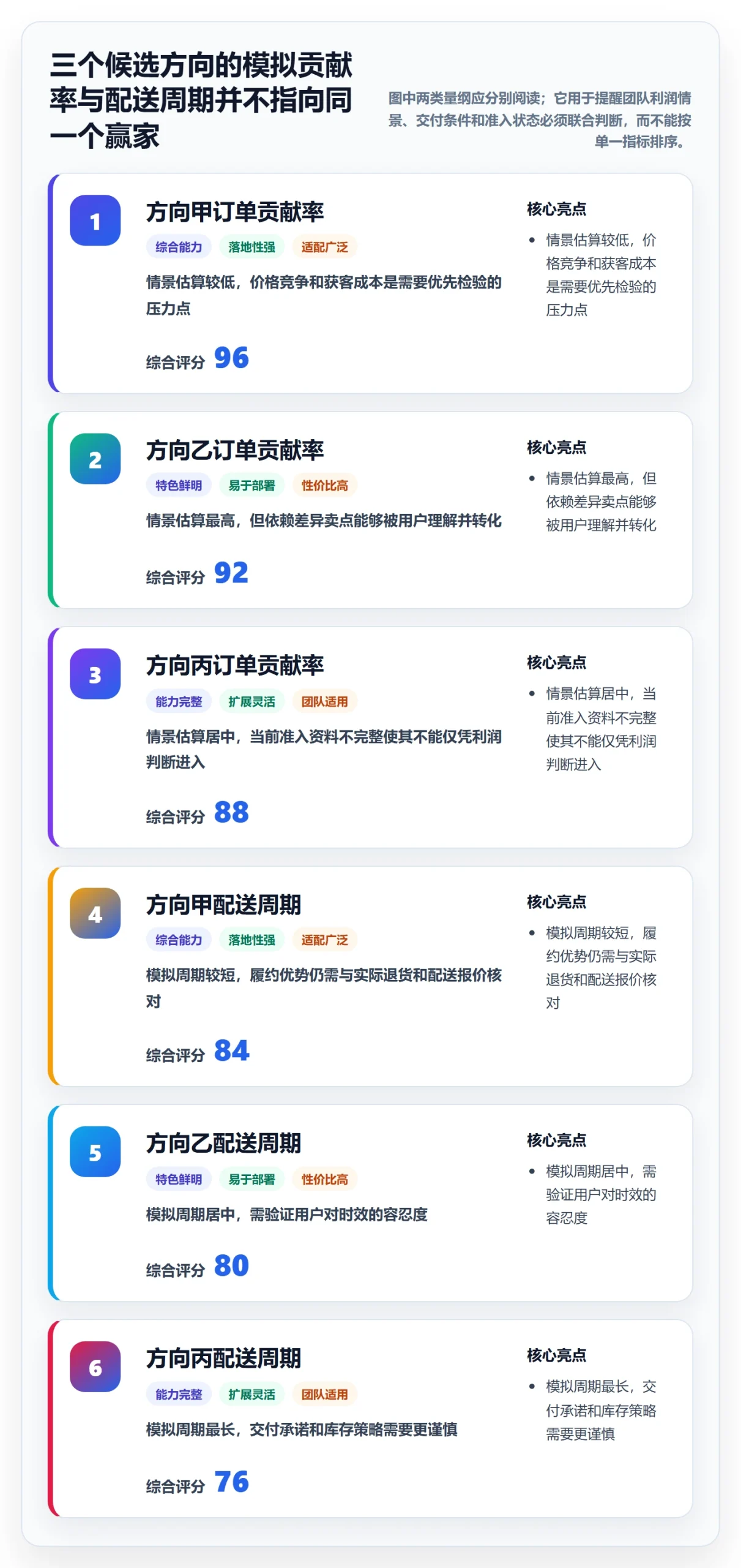 跨境电商实践指南：市场选择的团队培训怎样更有效