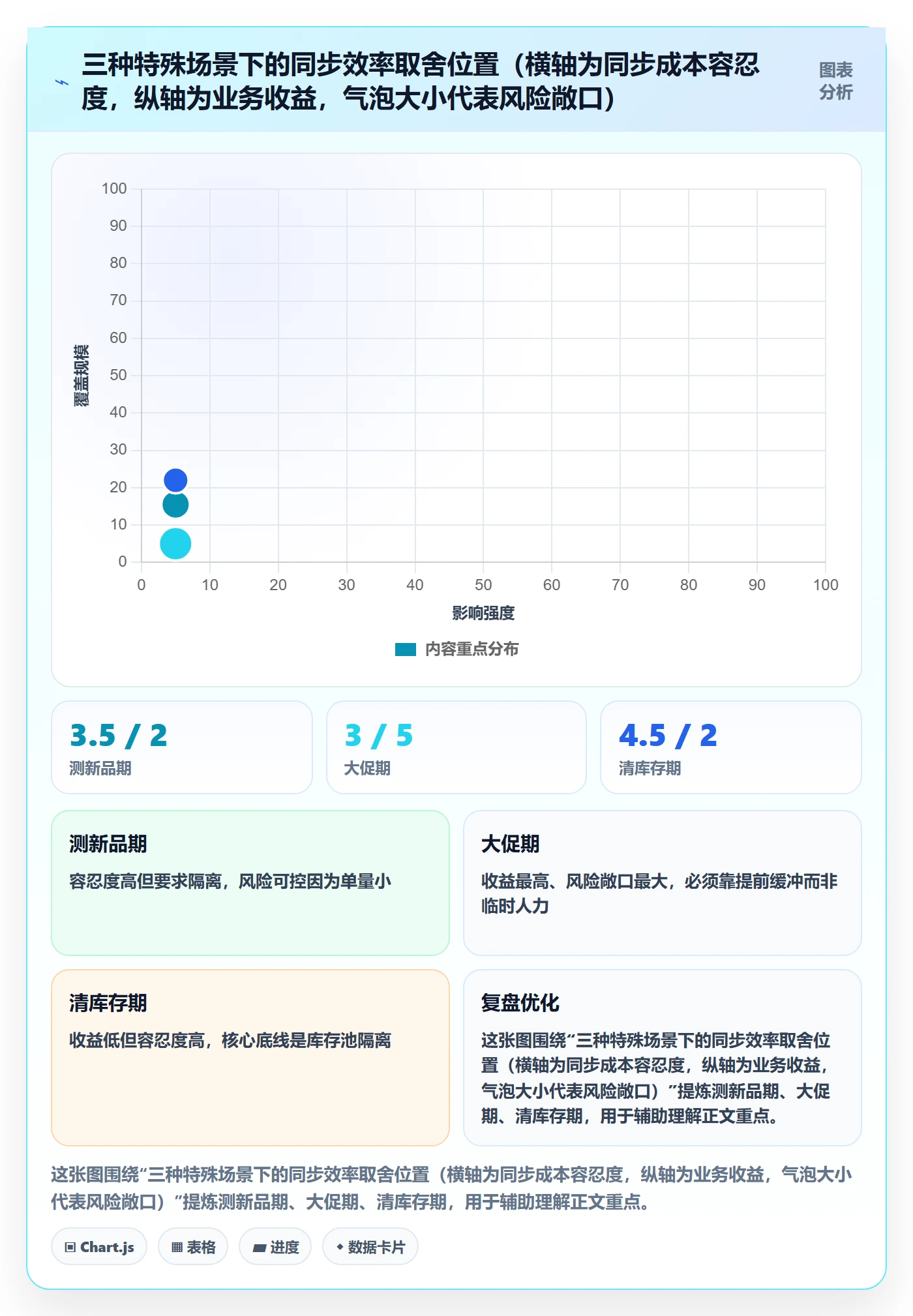 erp跨境电商工作指南：用选品策略解决订单同步问题