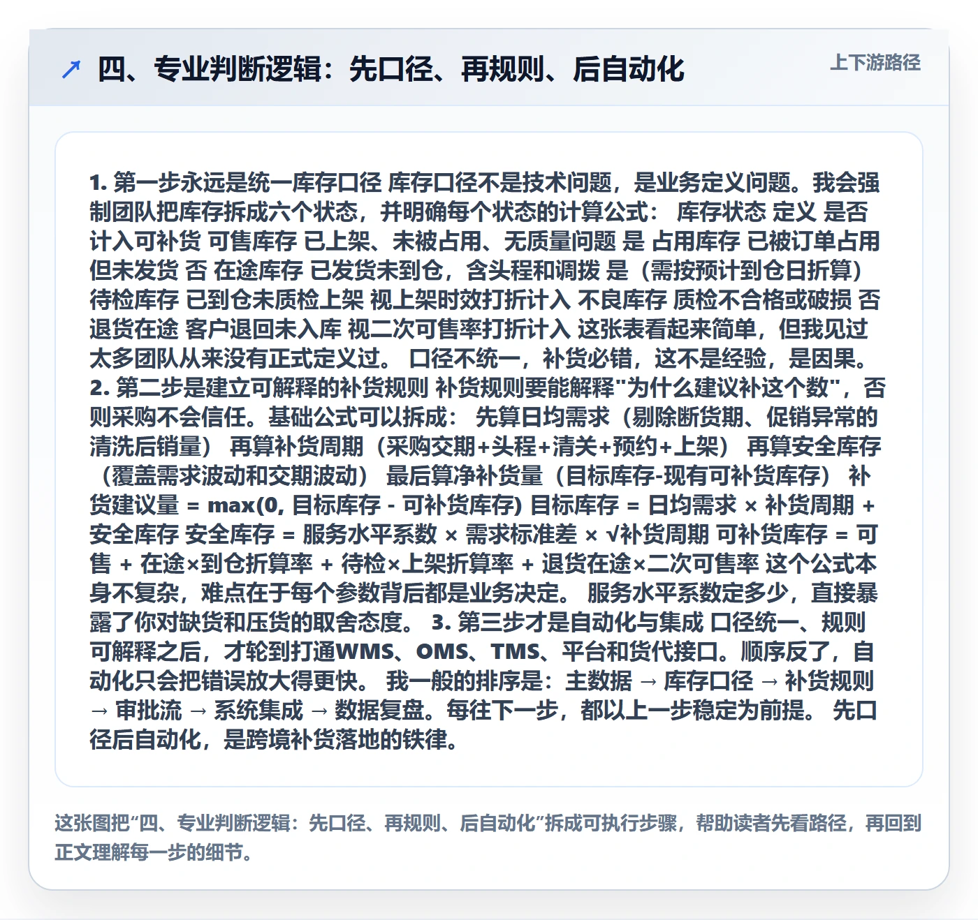 四、专业判断逻辑：先口径、再规则、后自动化