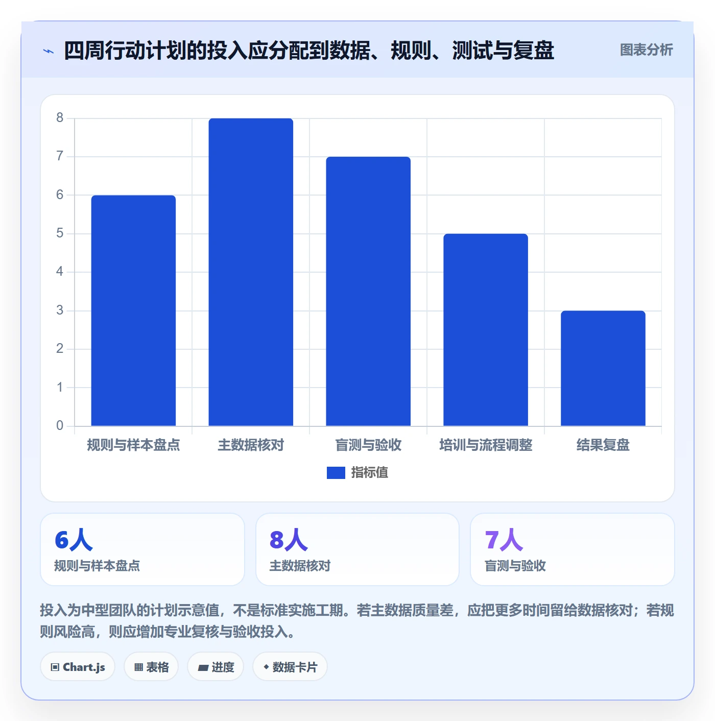 跨境电商决策指南：用落地案例判断平台规则方案