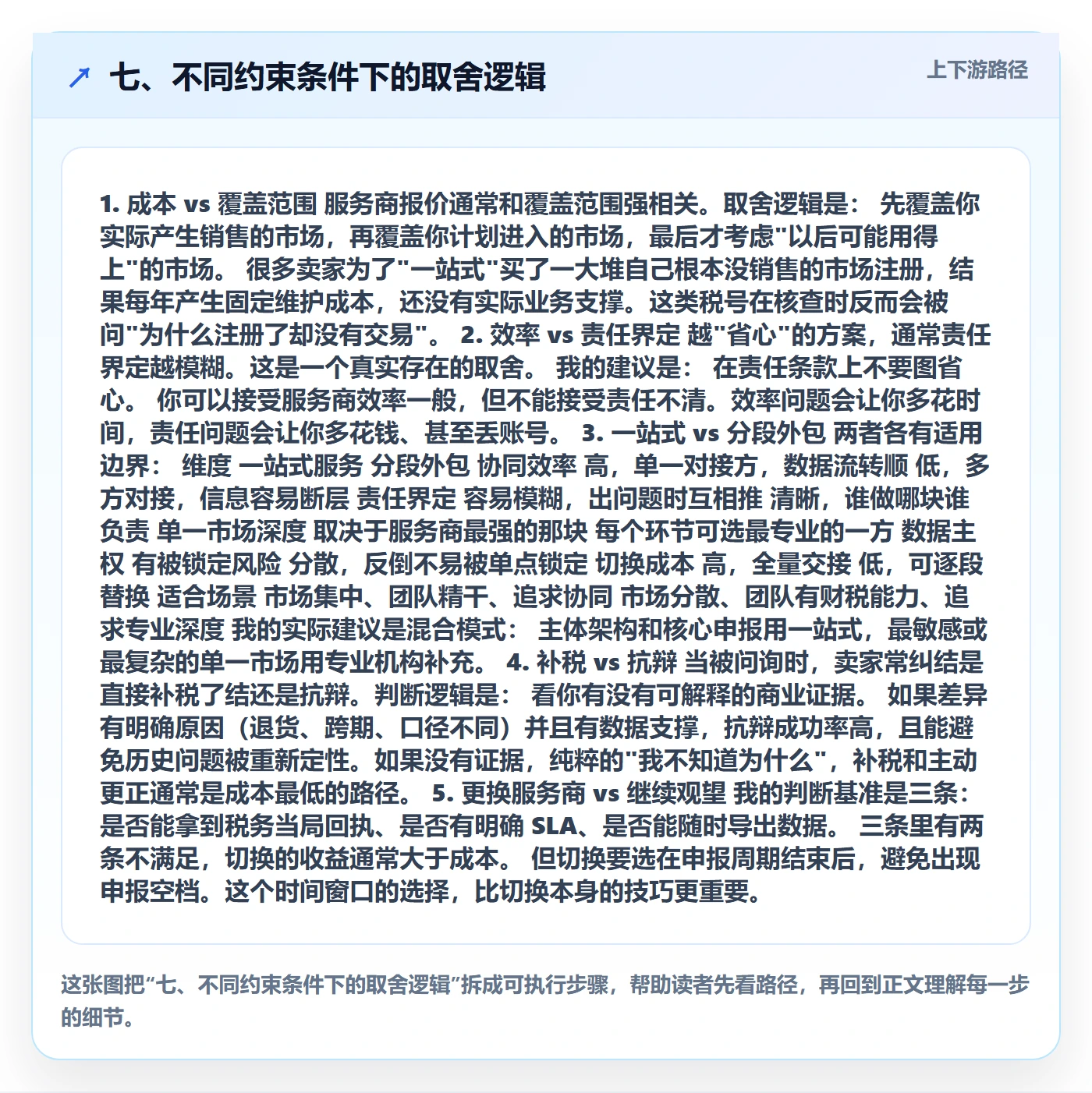 七、不同约束条件下的取舍逻辑