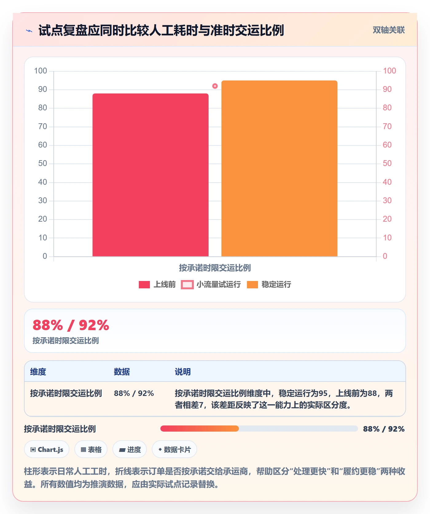 想做好跨境电商，先掌握自动化方案中的跨境物流