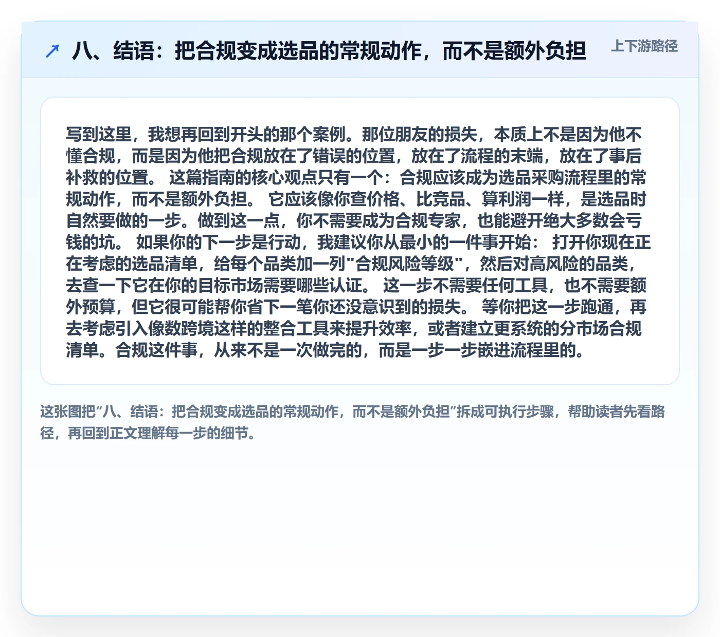 八、结语：把合规变成选品的常规动作，而不是额外负担