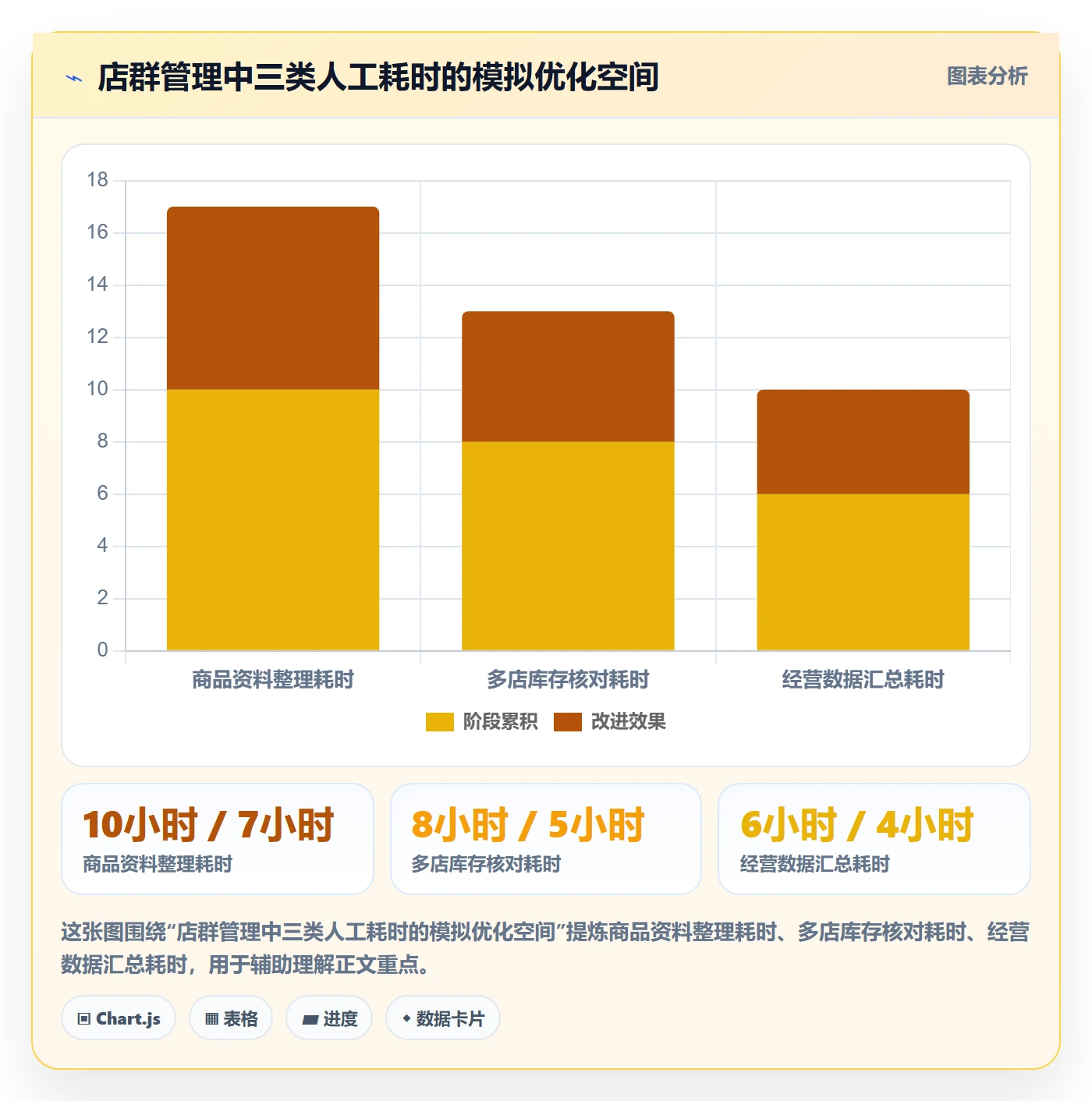temu店群管理全解析：重点看懂平台入驻
