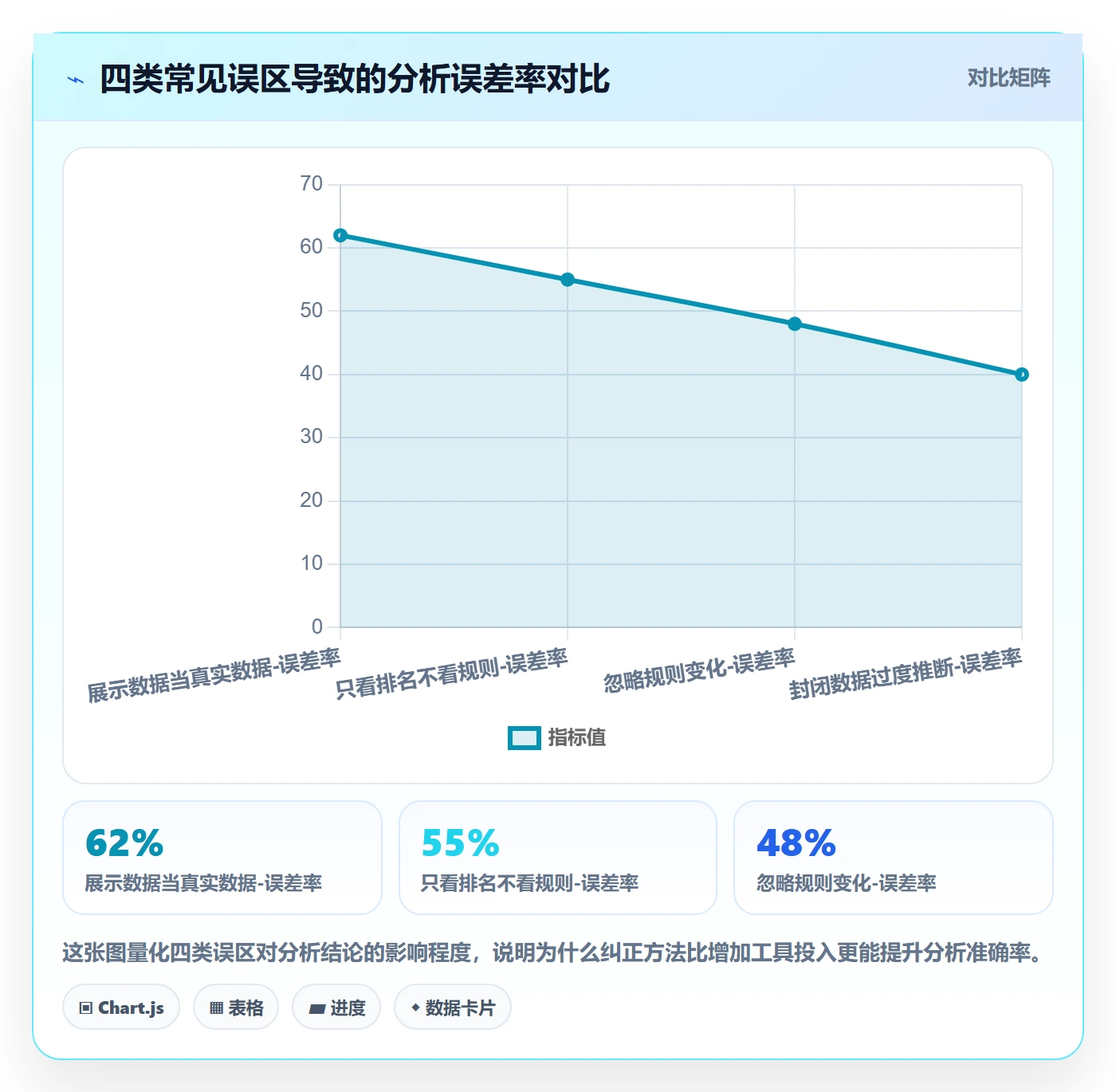 外贸数据分析平台使用技巧：竞争对手对应的平台规则方法