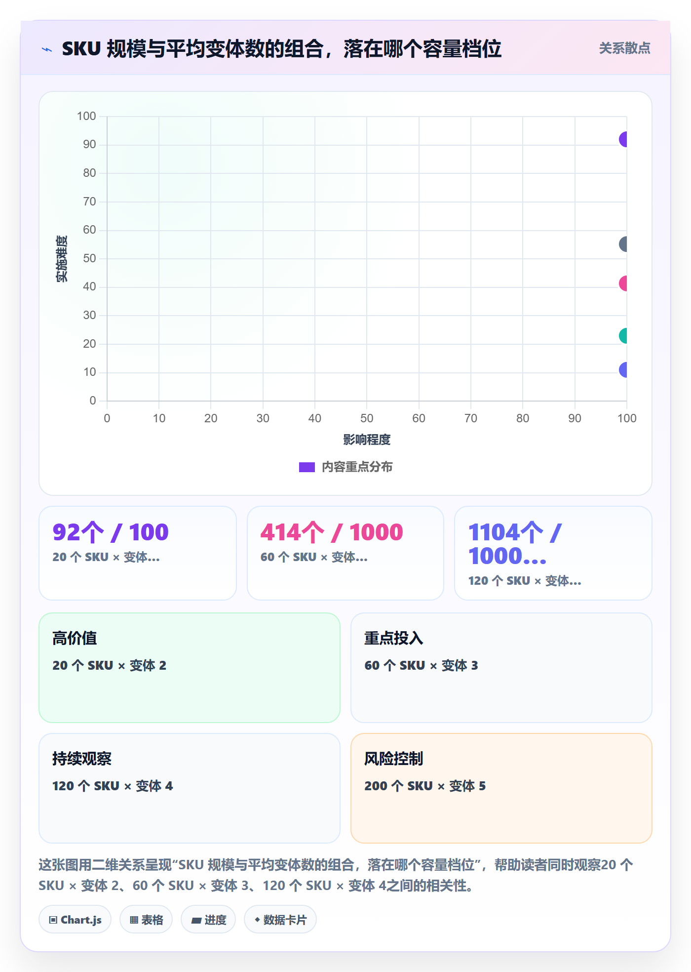 UPC码基础课：编码规范相关的定价策略一次讲透