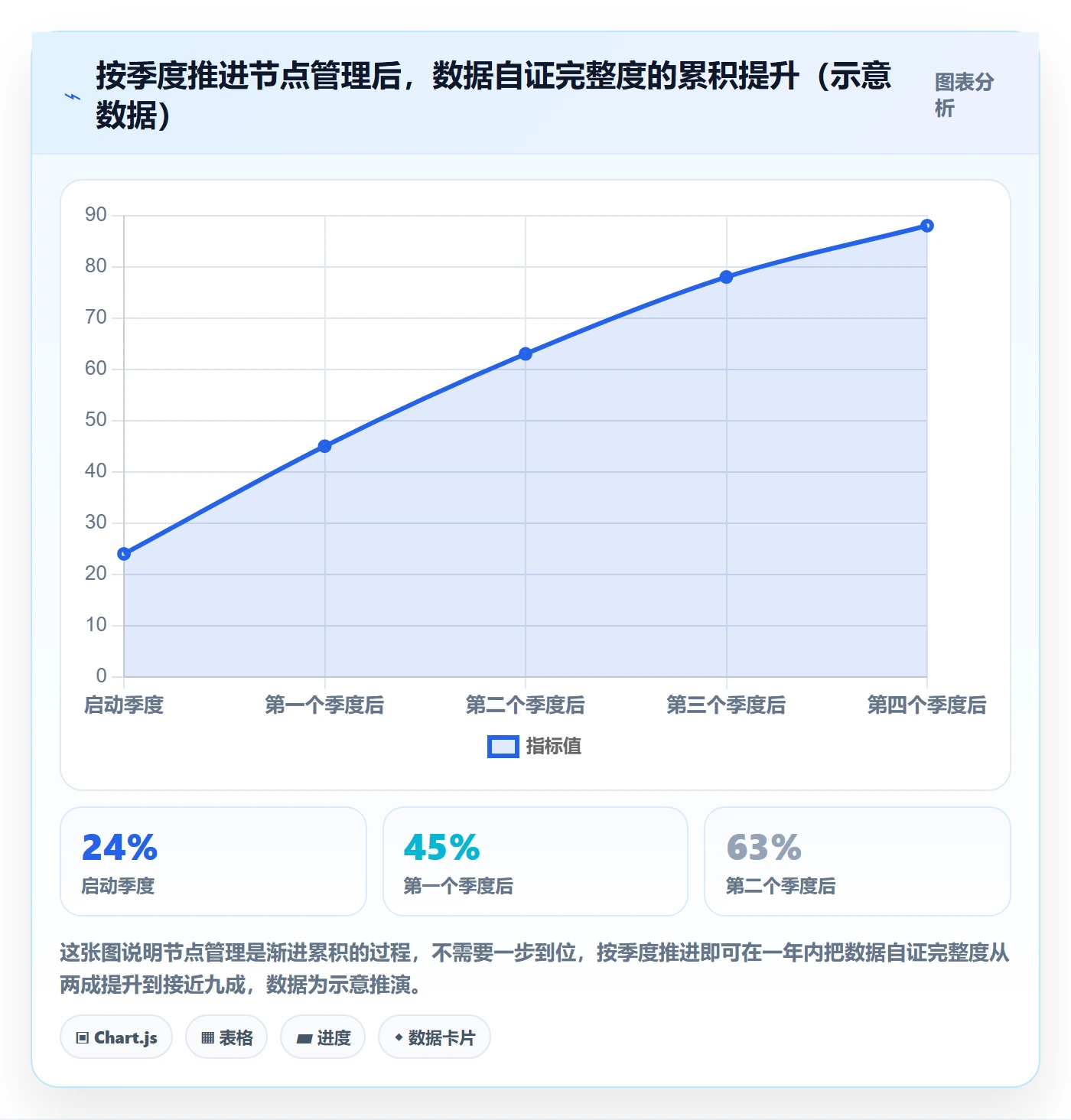 跨境电商一站式服务日常管理全解析：重点看懂税务合规