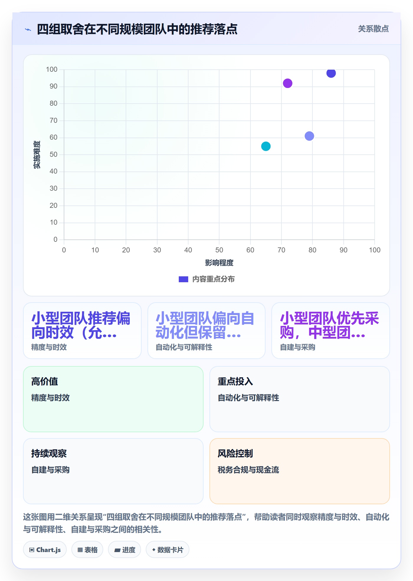erp跨境电商场景解析：财务核算中的日常管理怎么处理