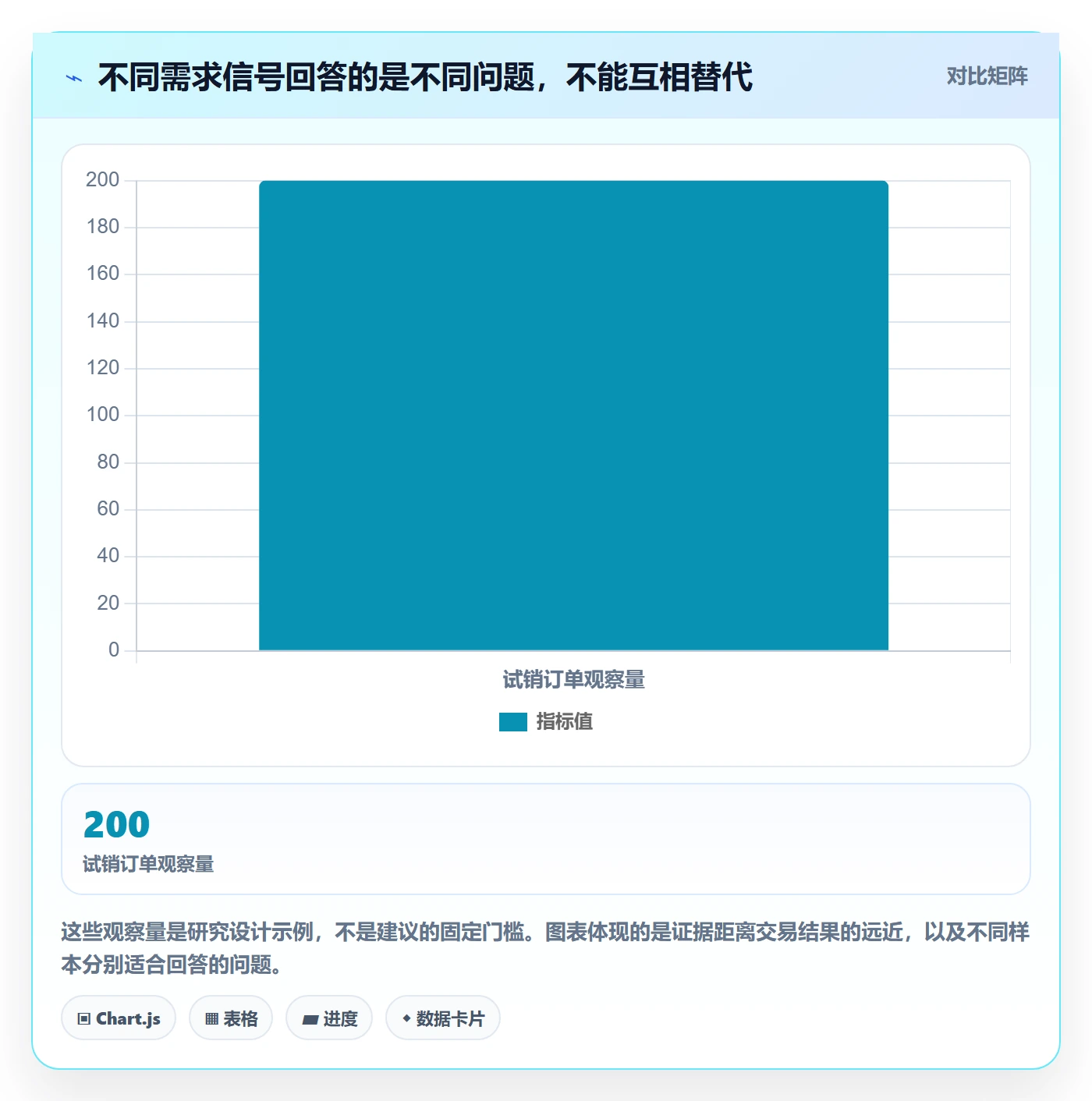 跨境电商怎么落地？从本地化运营讲清选品策略
