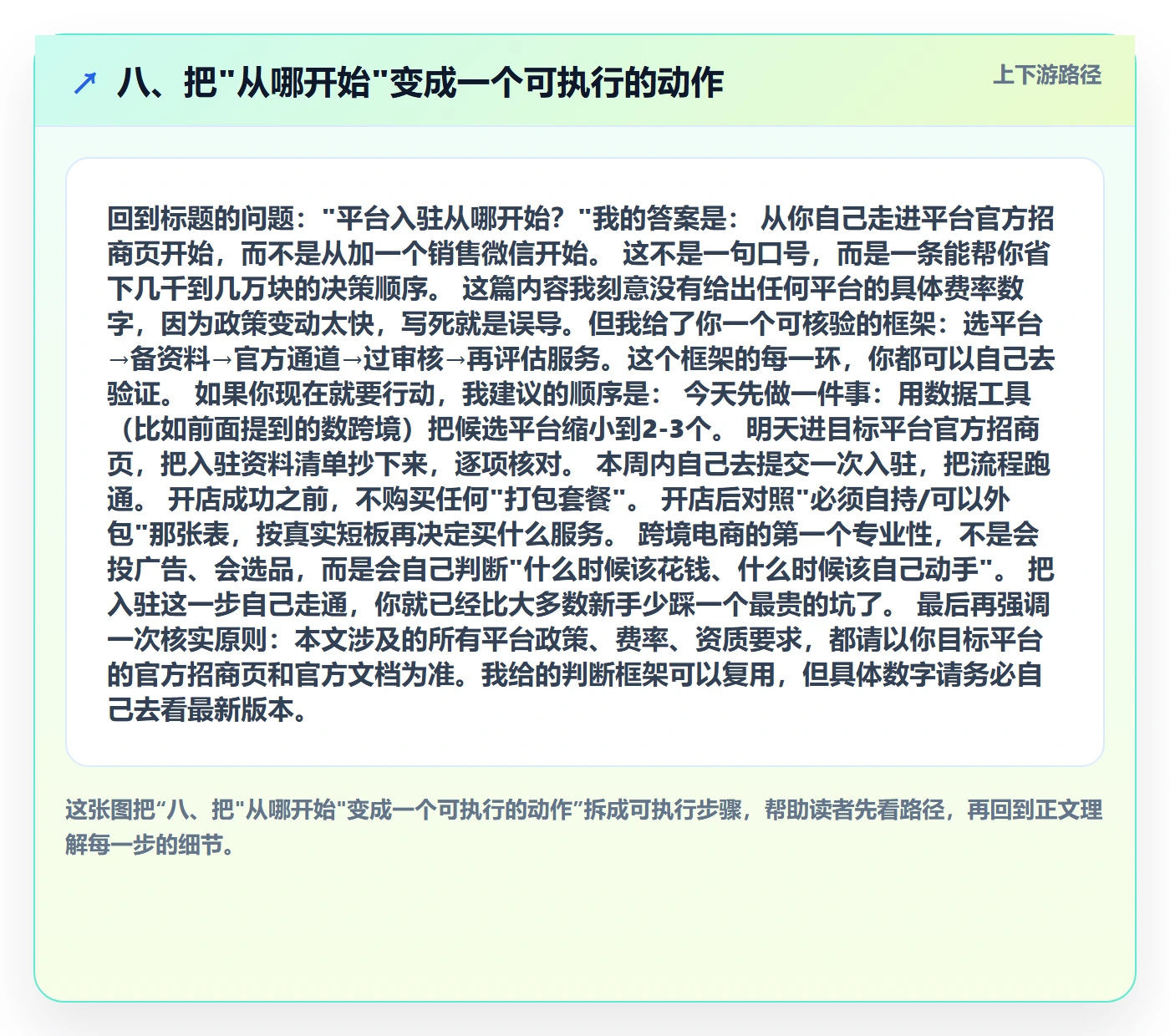 八、把"从哪开始"变成一个可执行的动作