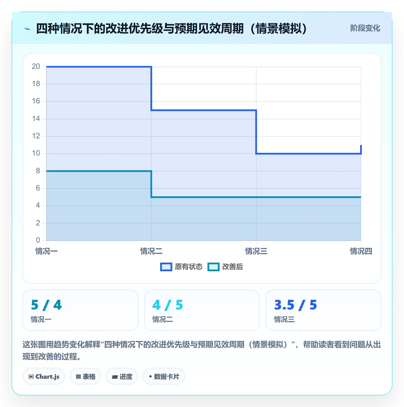外贸数据分析平台问题诊断：客户画像如何用入门指南改进