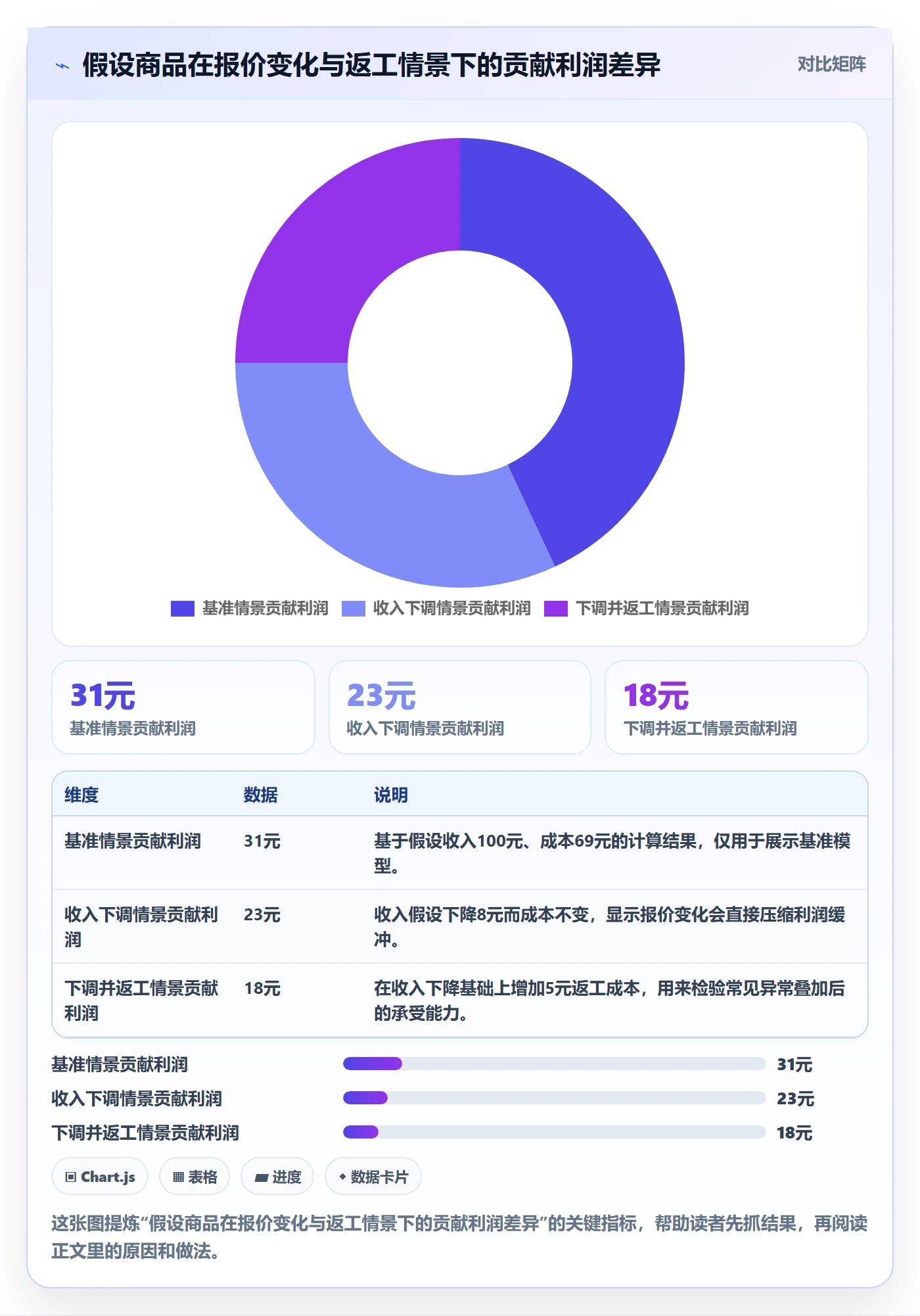 temu怎么落地？从全托管模式讲清风险排查