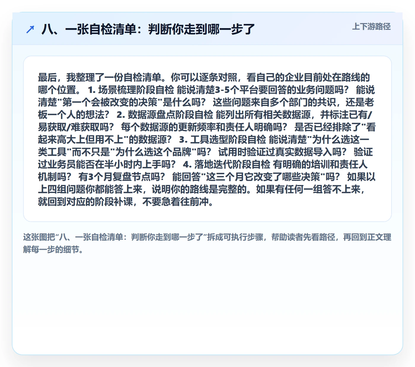 八、一张自检清单：判断你走到哪一步了