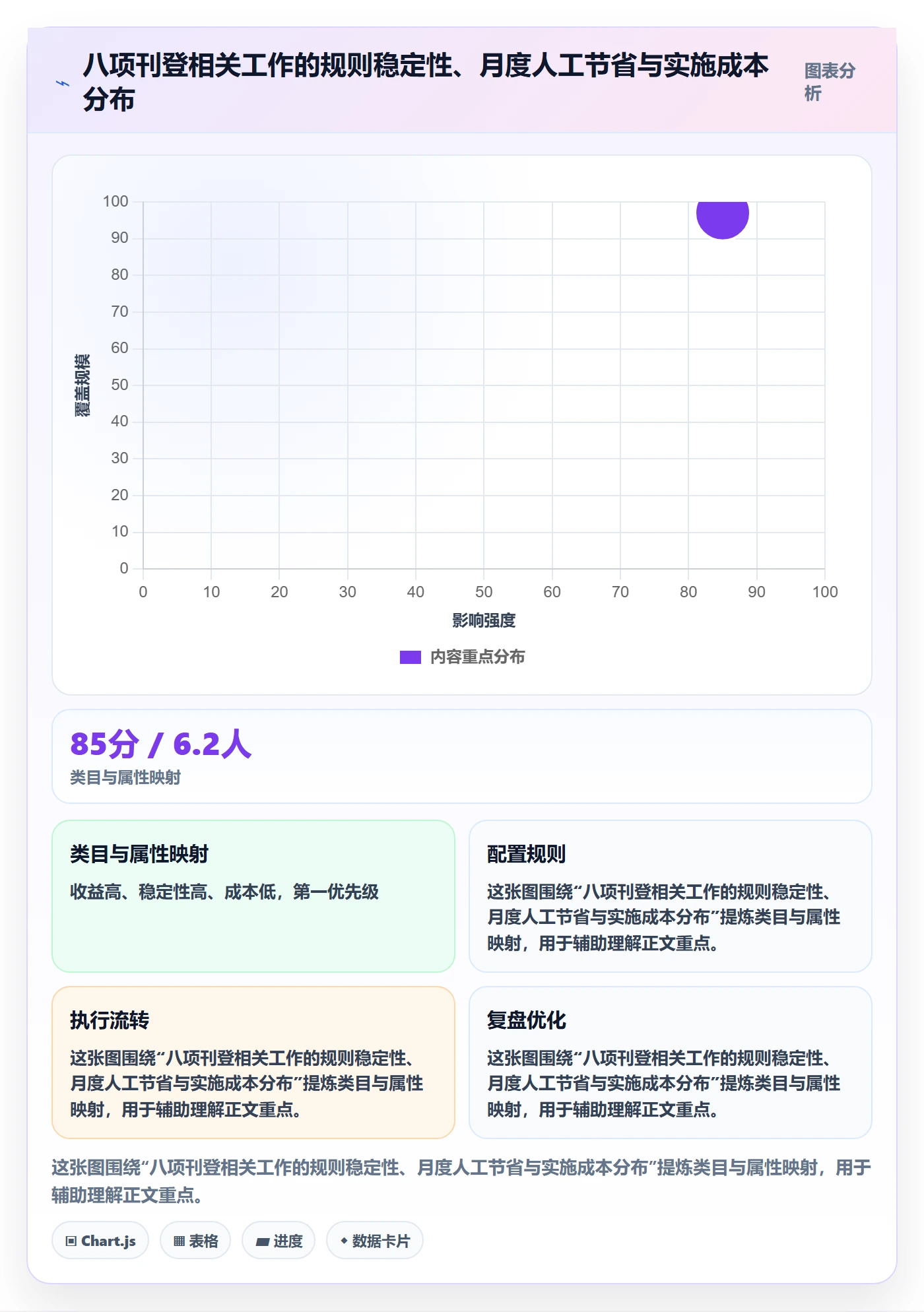 erp跨境电商实战复盘：从多平台刊登验证问题清单效果