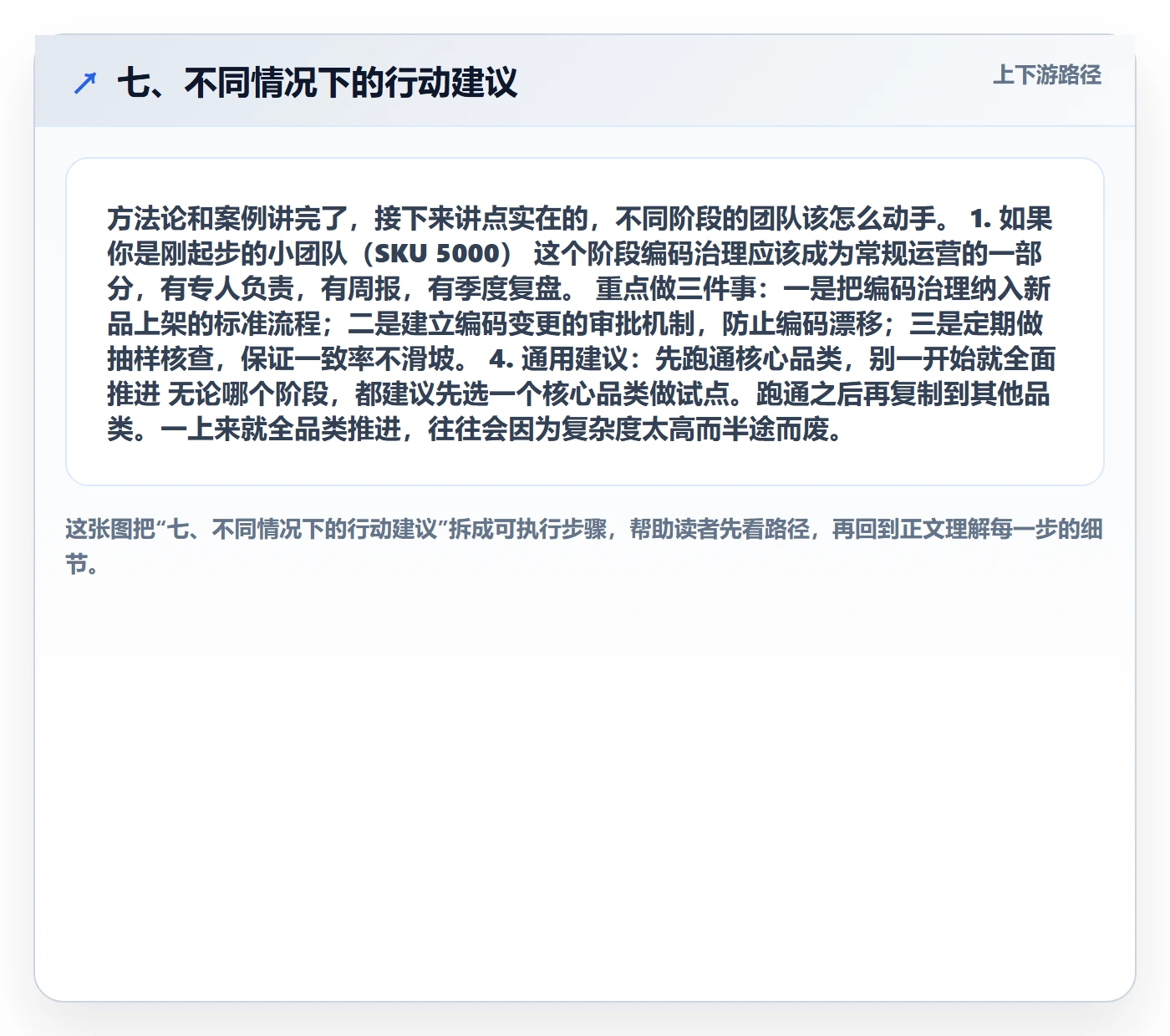 七、不同情况下的行动建议