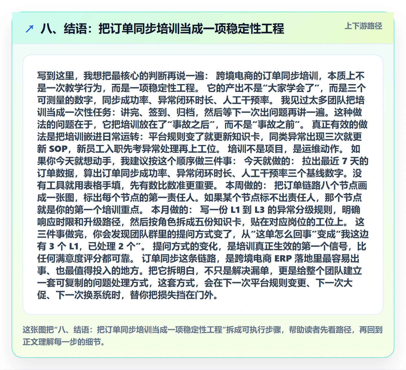 八、结语:把订单同步培训当成一项稳定性工程