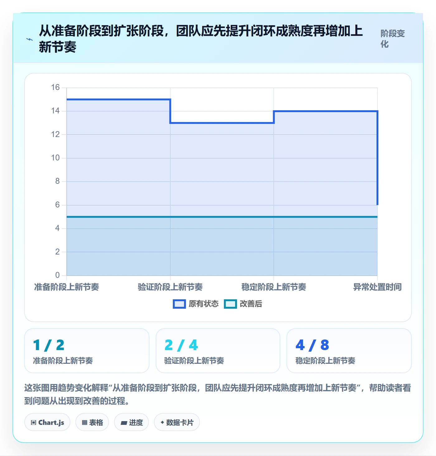 temu怎么管?以平台入驻为核心的品牌建设方案
