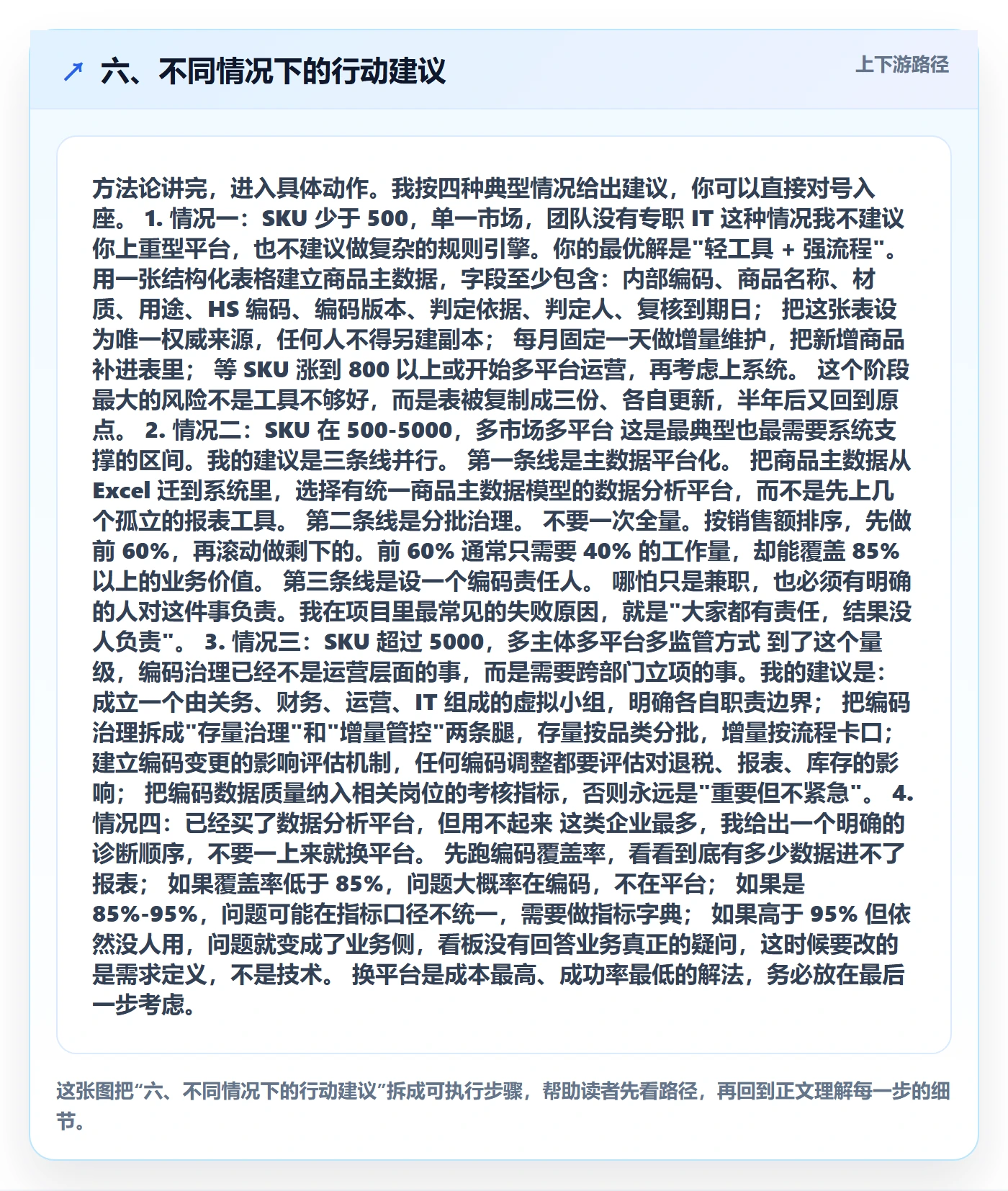 六、不同情况下的行动建议