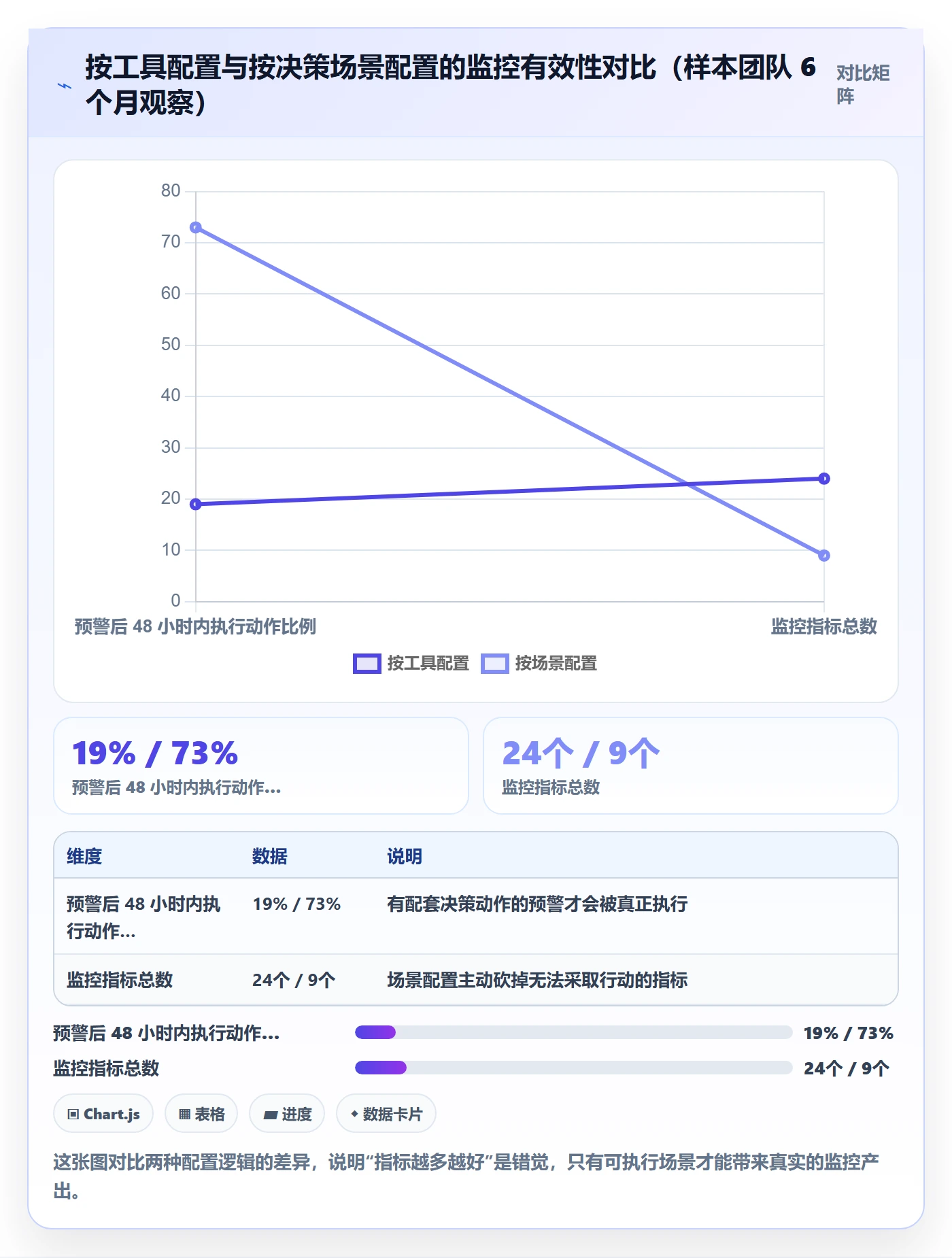 亚马逊软件年度规划全解析:重点看懂竞品监控