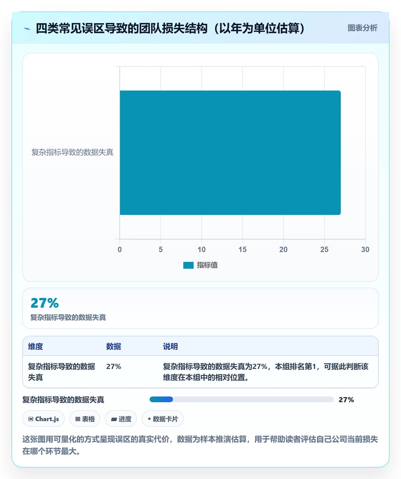外贸数据分析平台怎么管？以海关数据为核心的团队协同方案
