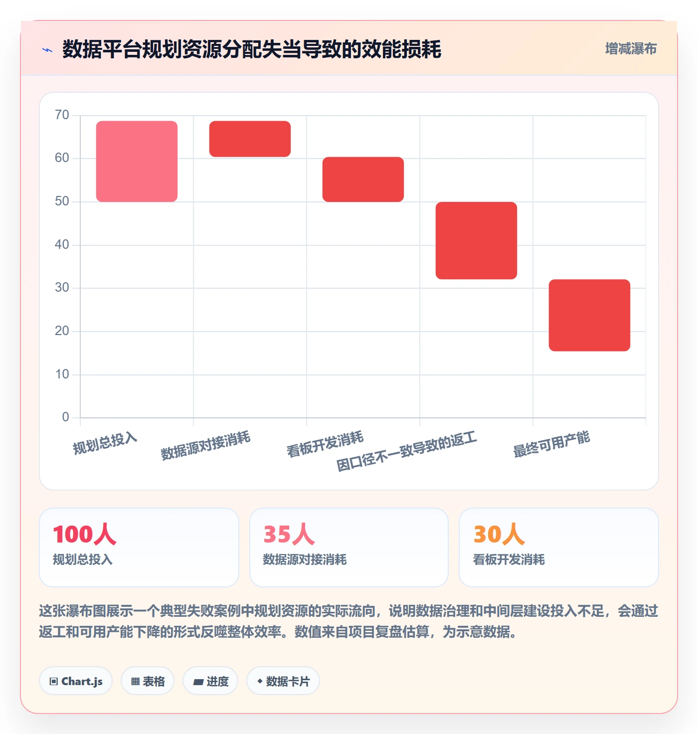 外贸数据分析平台规划方法：市场趋势与本地化运营如何衔接