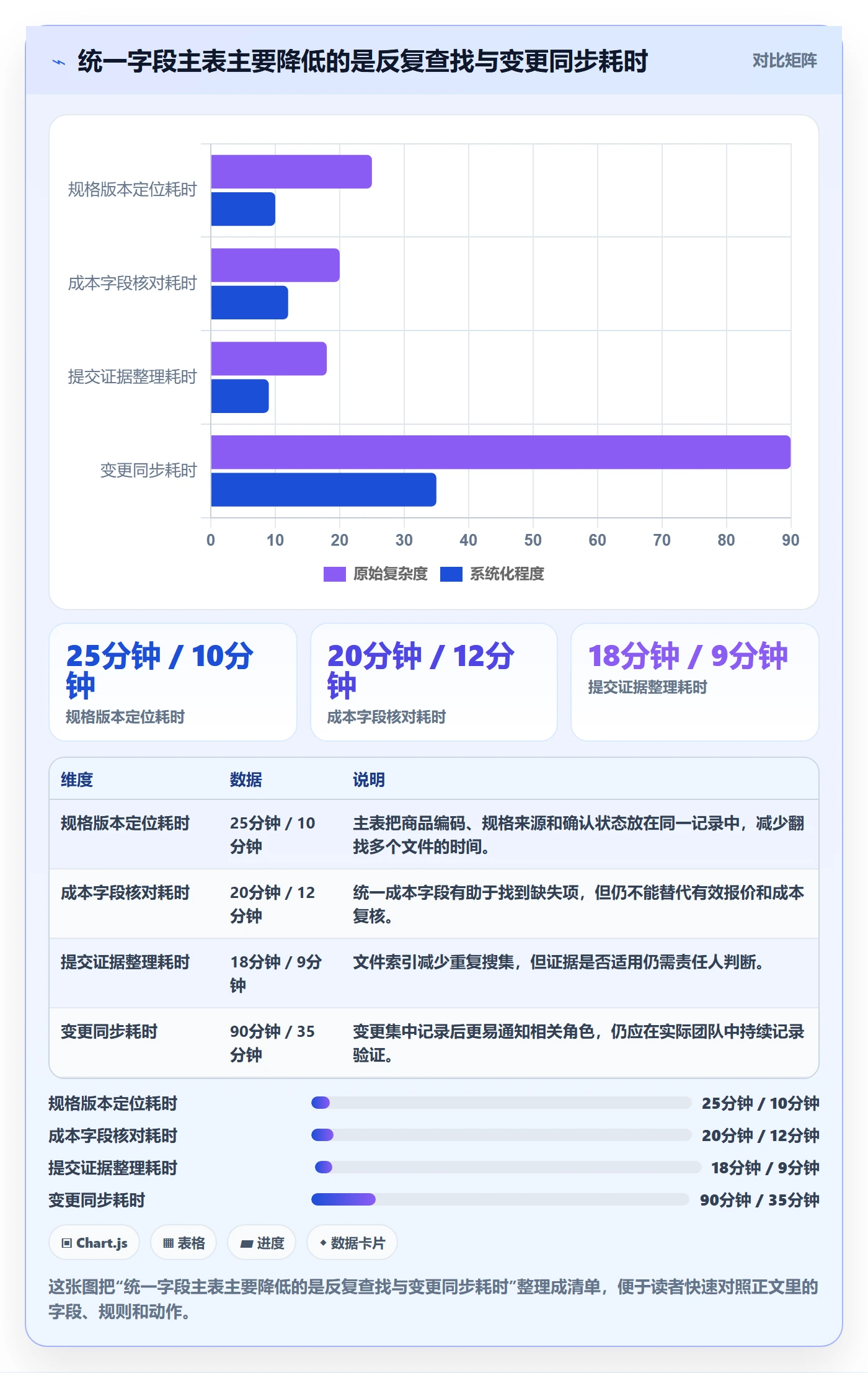 temu工作指南：用标准化管理解决平台入驻问题
